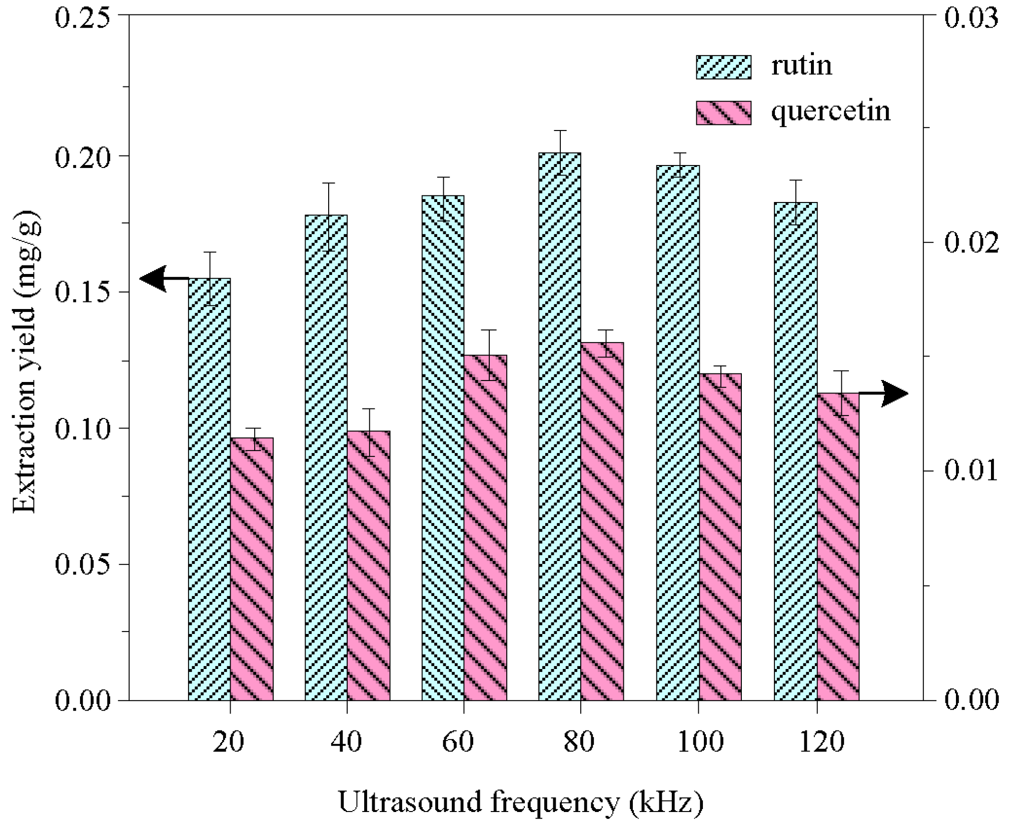 Applsci 06 00340 g008