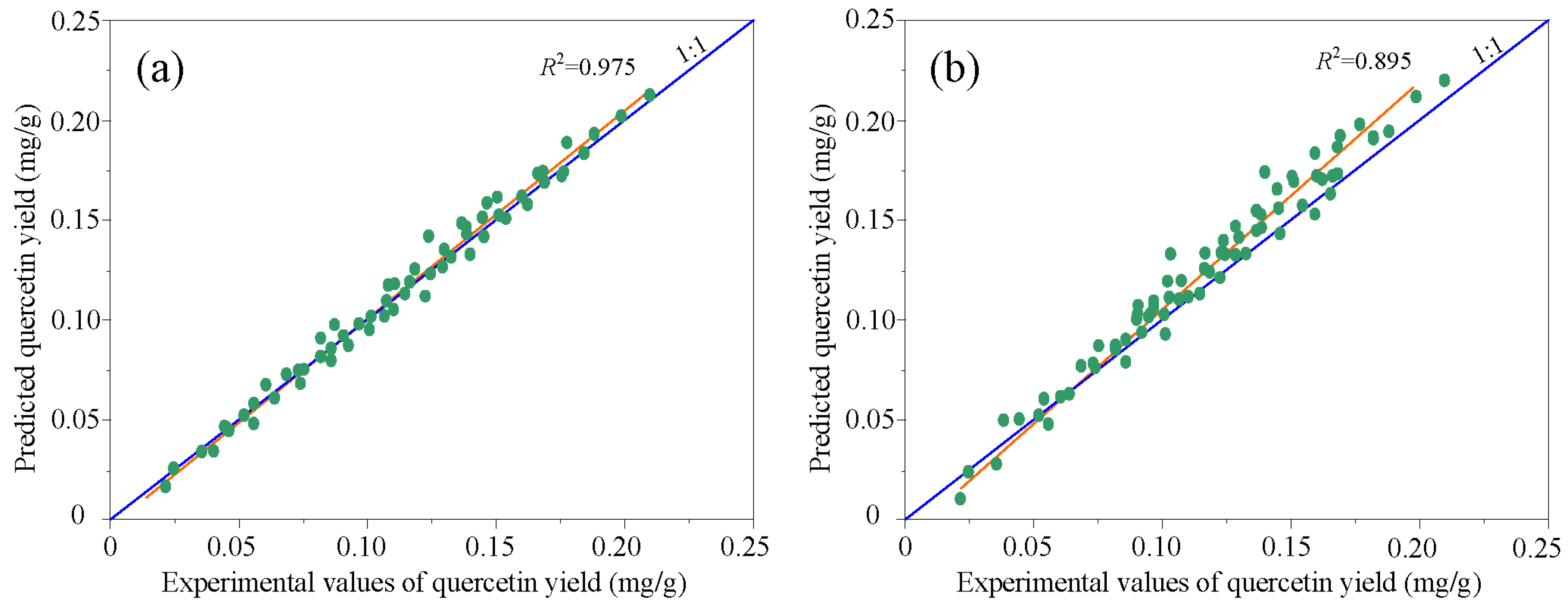 Applsci 06 00340 g013