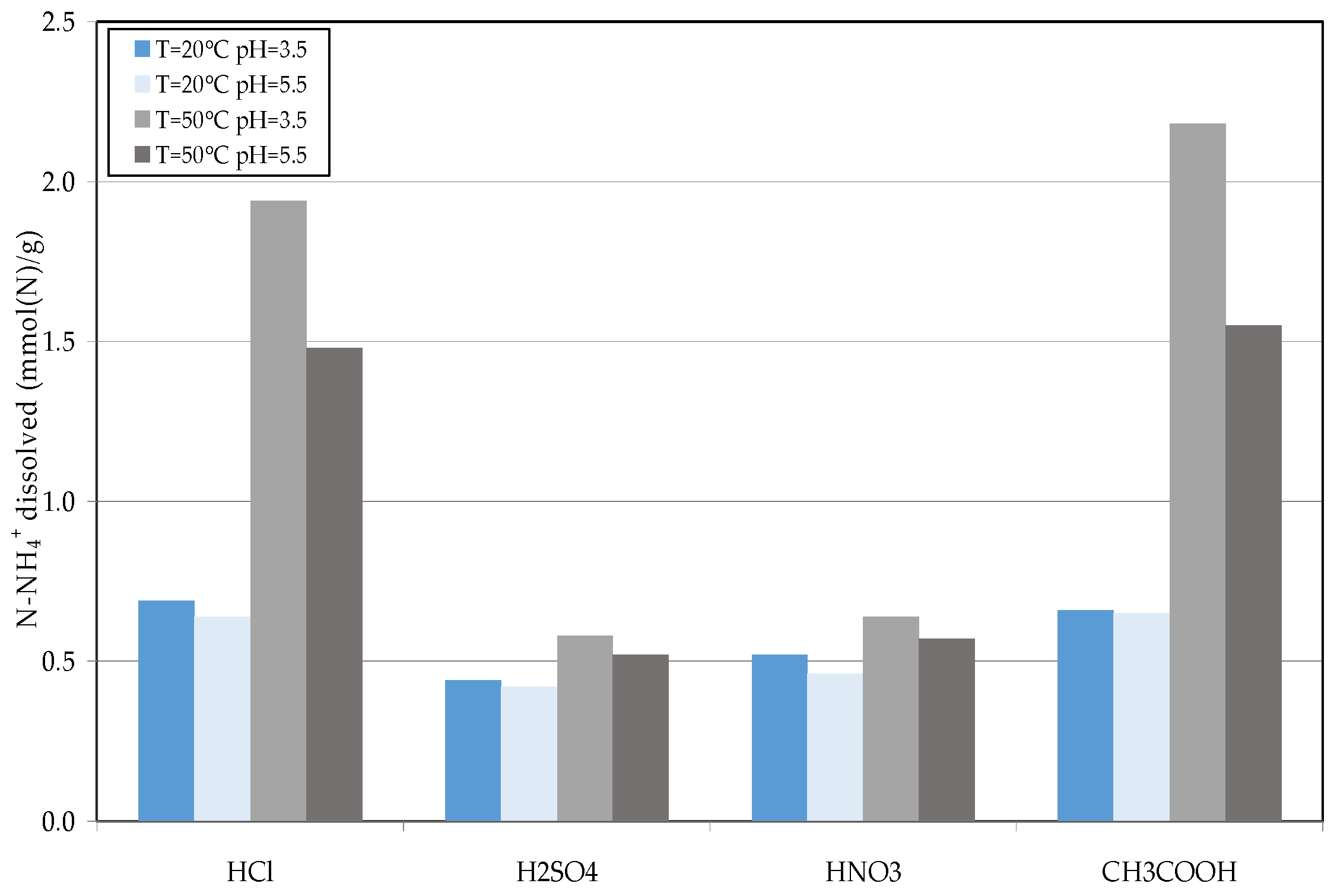 Applsci 06 00375 g006