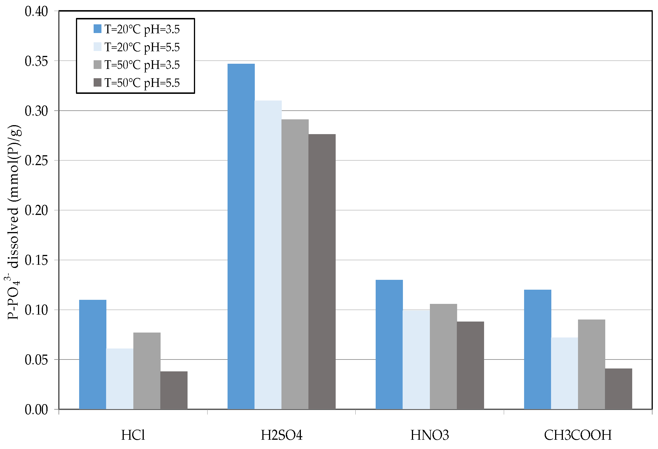 Applsci 06 00375 g007