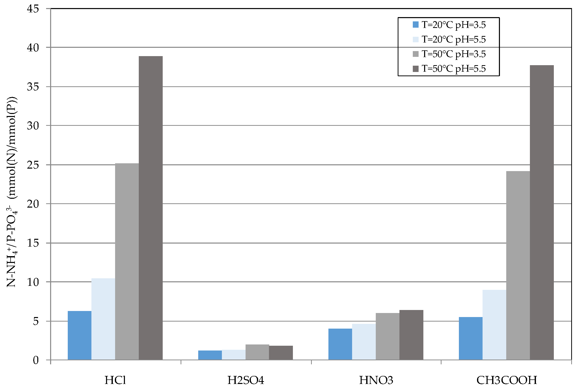 Applsci 06 00375 g008