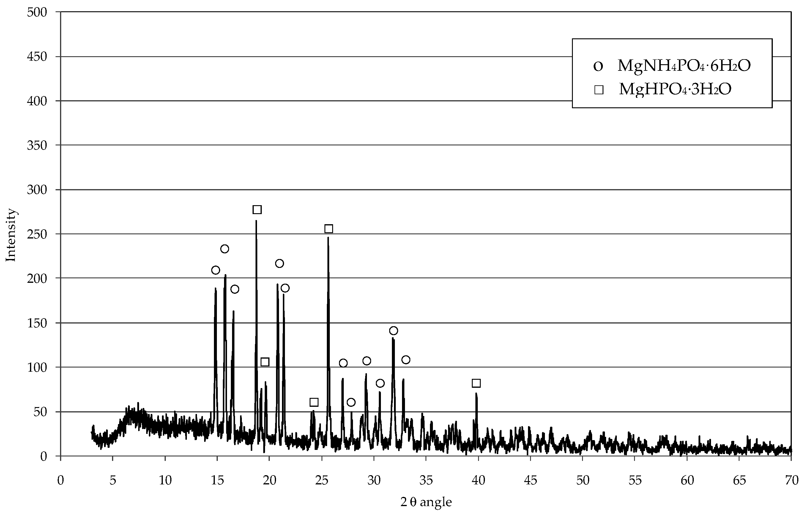 Applsci 06 00375 g009