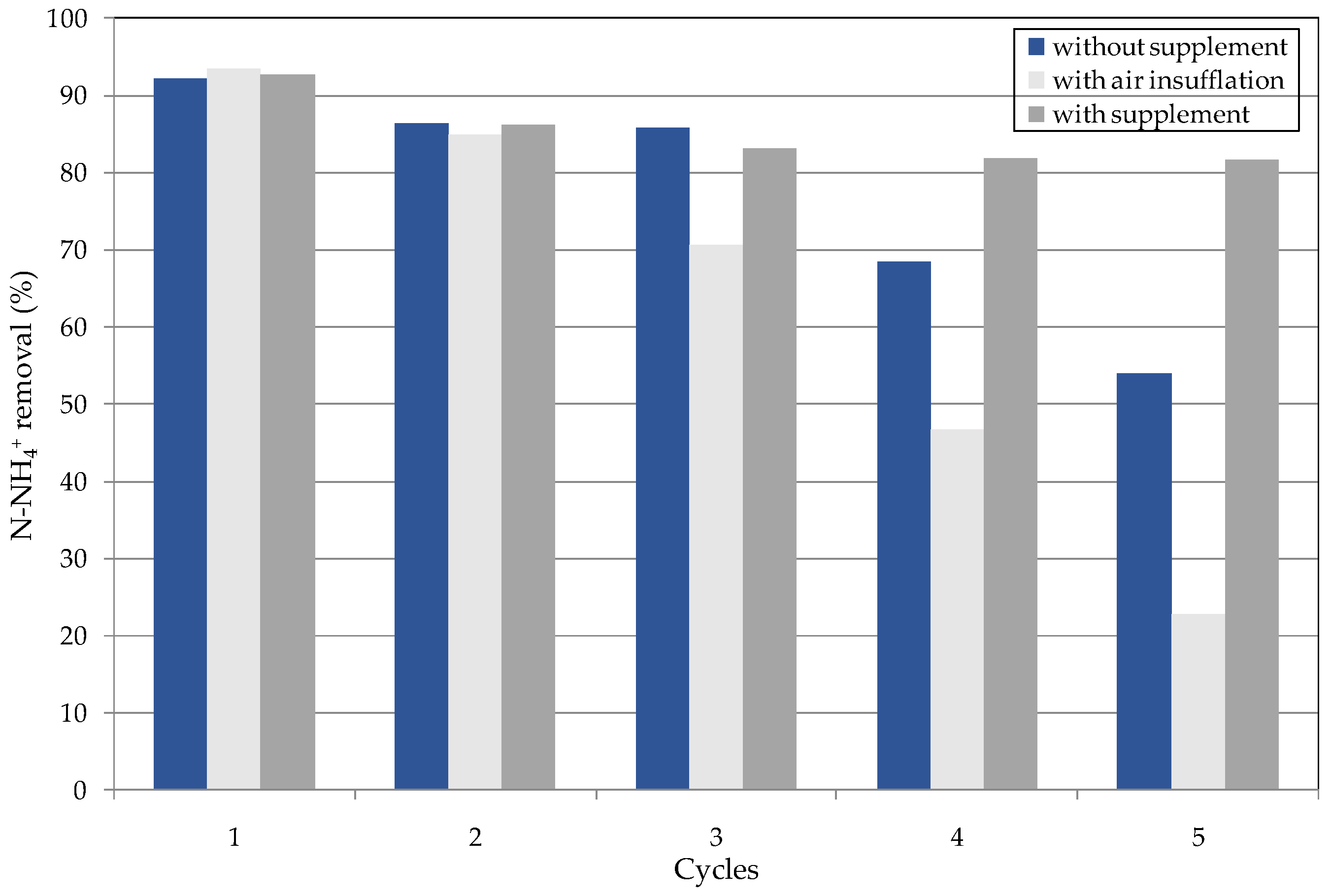 Applsci 06 00375 g012