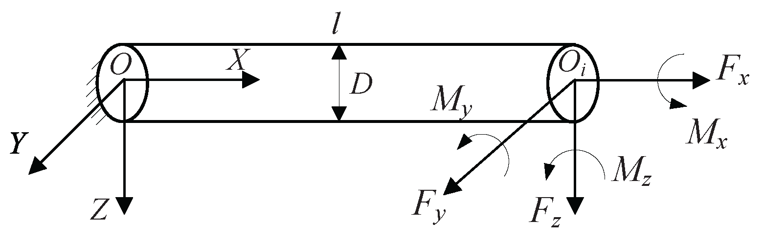 Applsci 06 00388 g004