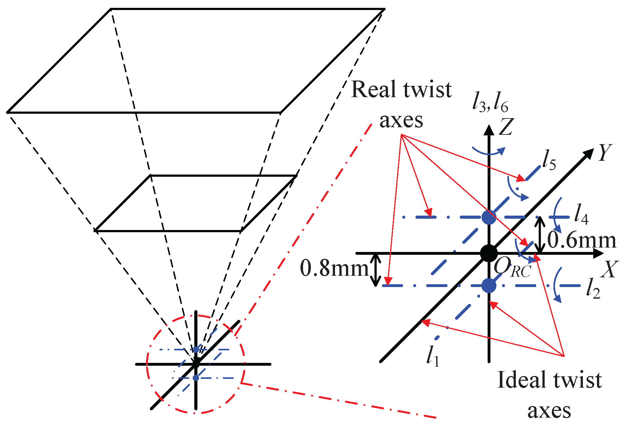 Applsci 06 00388 g006