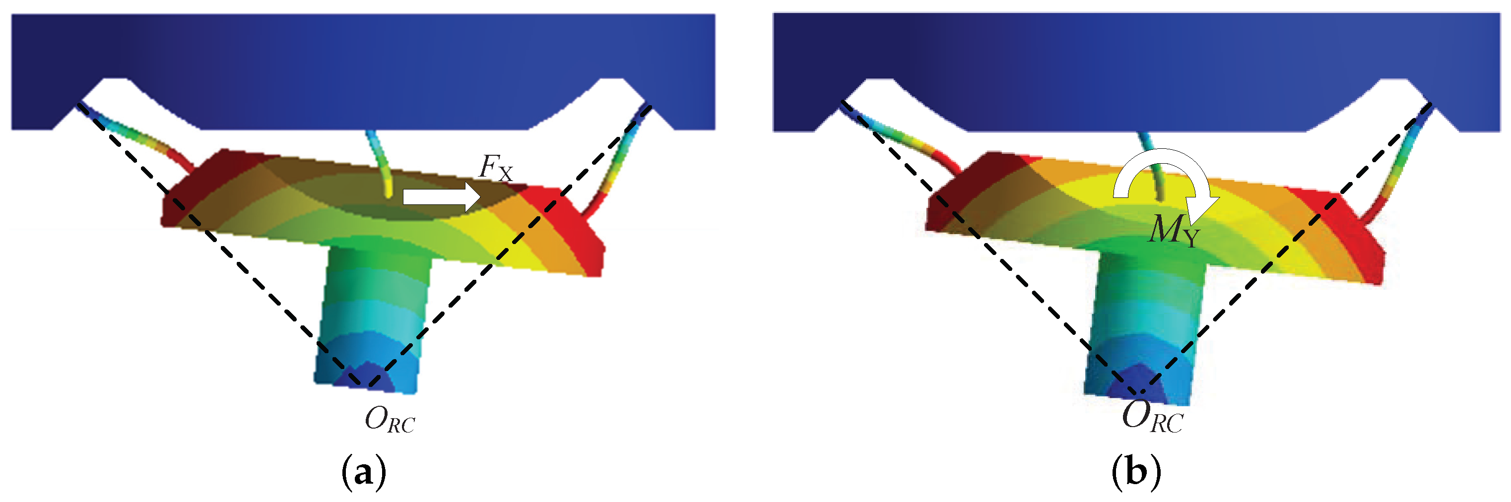 Applsci 06 00388 g007