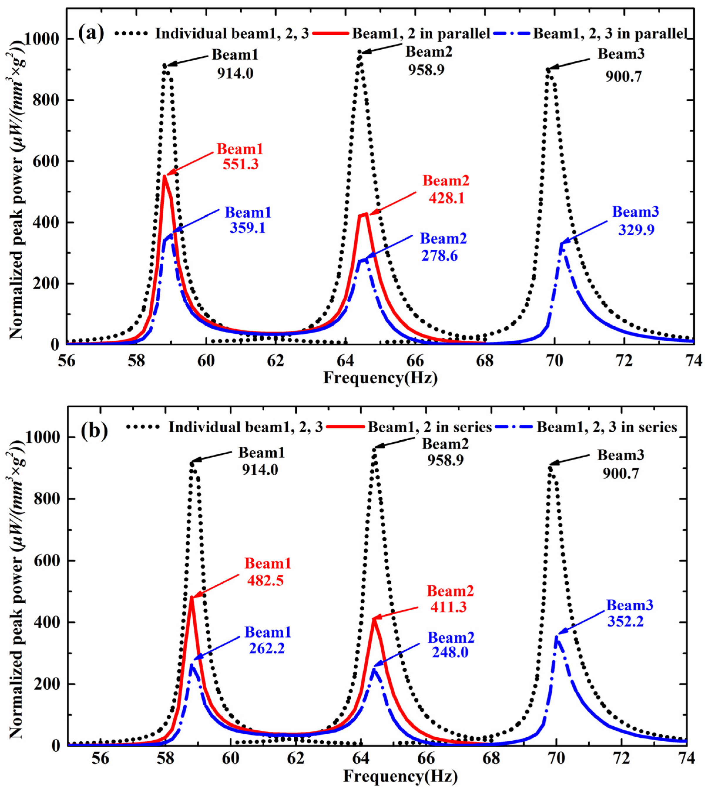 Applsci 06 00402 g006