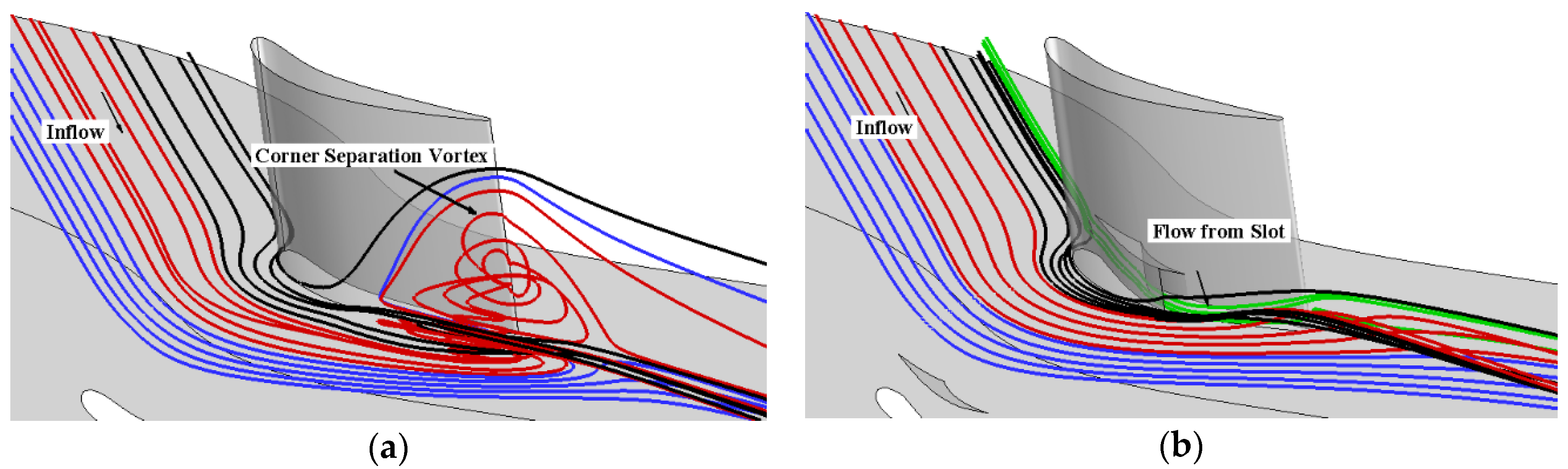 Applsci 06 00421 g004