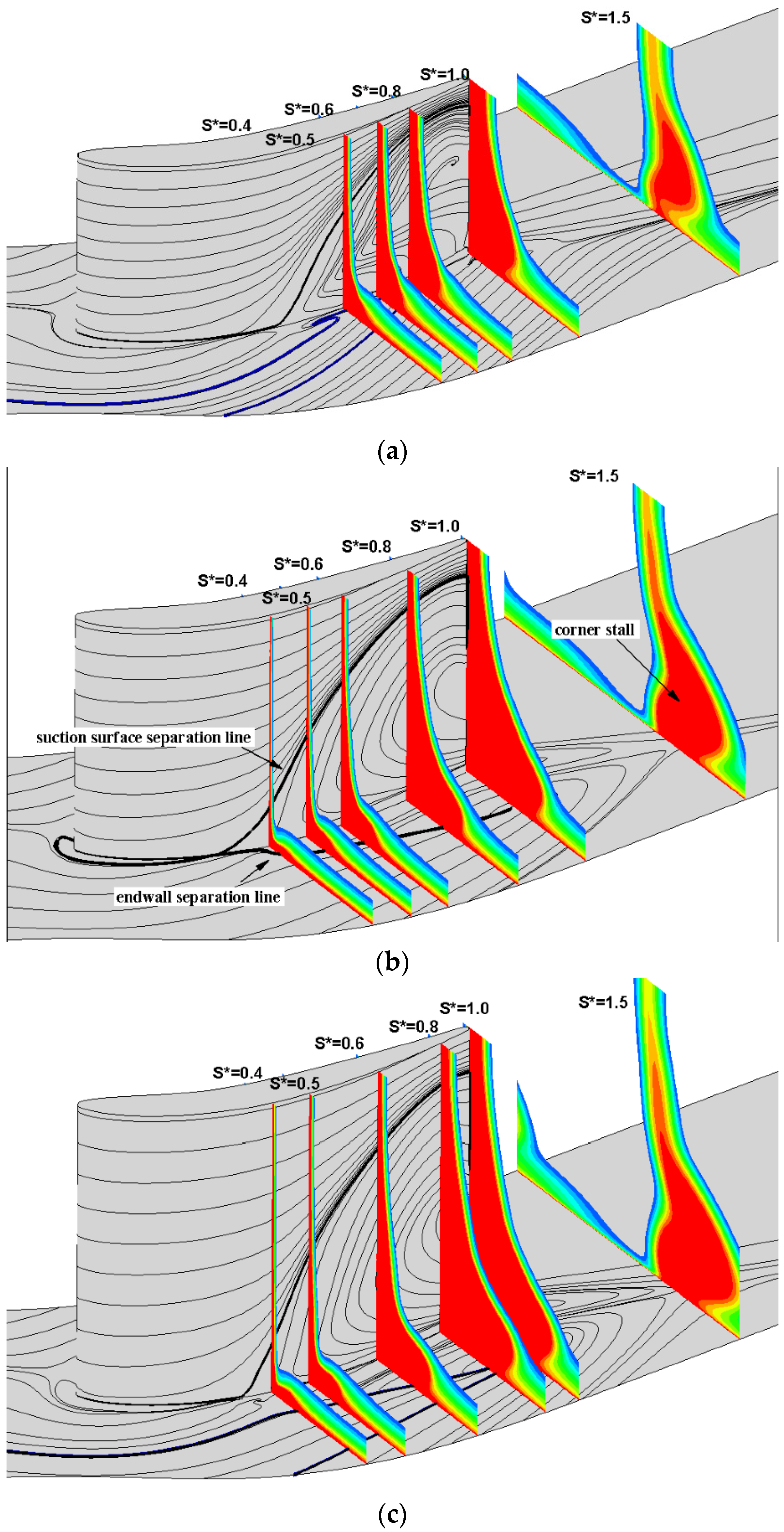 Applsci 06 00421 g010