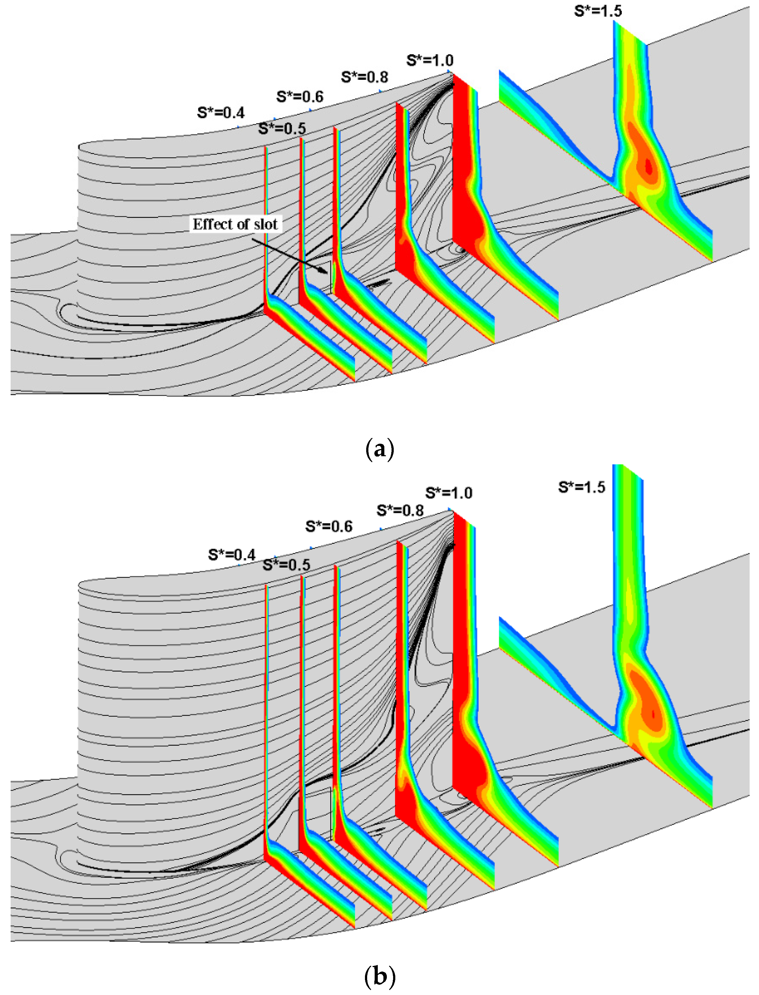Applsci 06 00421 g011