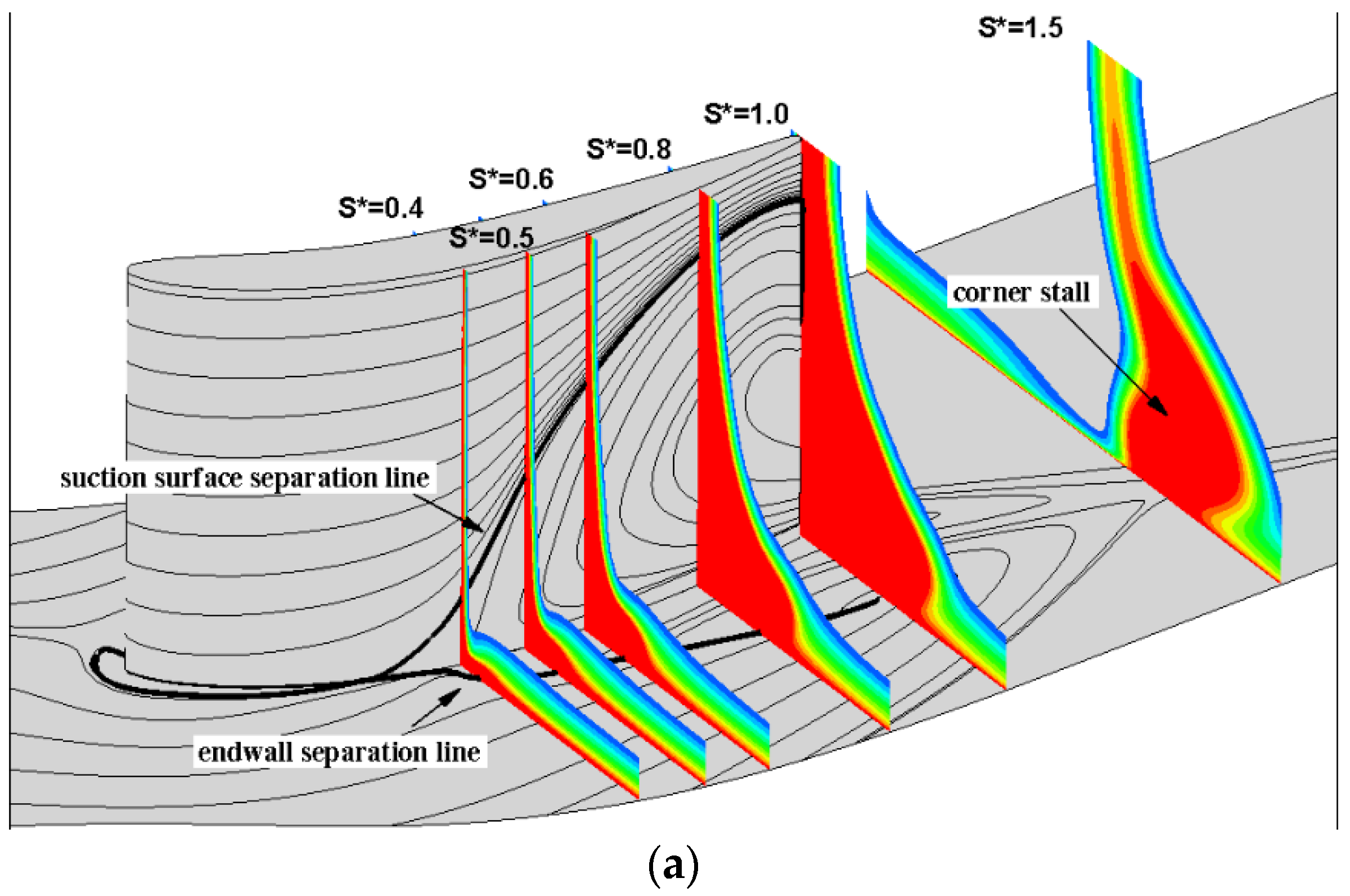 Applsci 06 00421 g013a