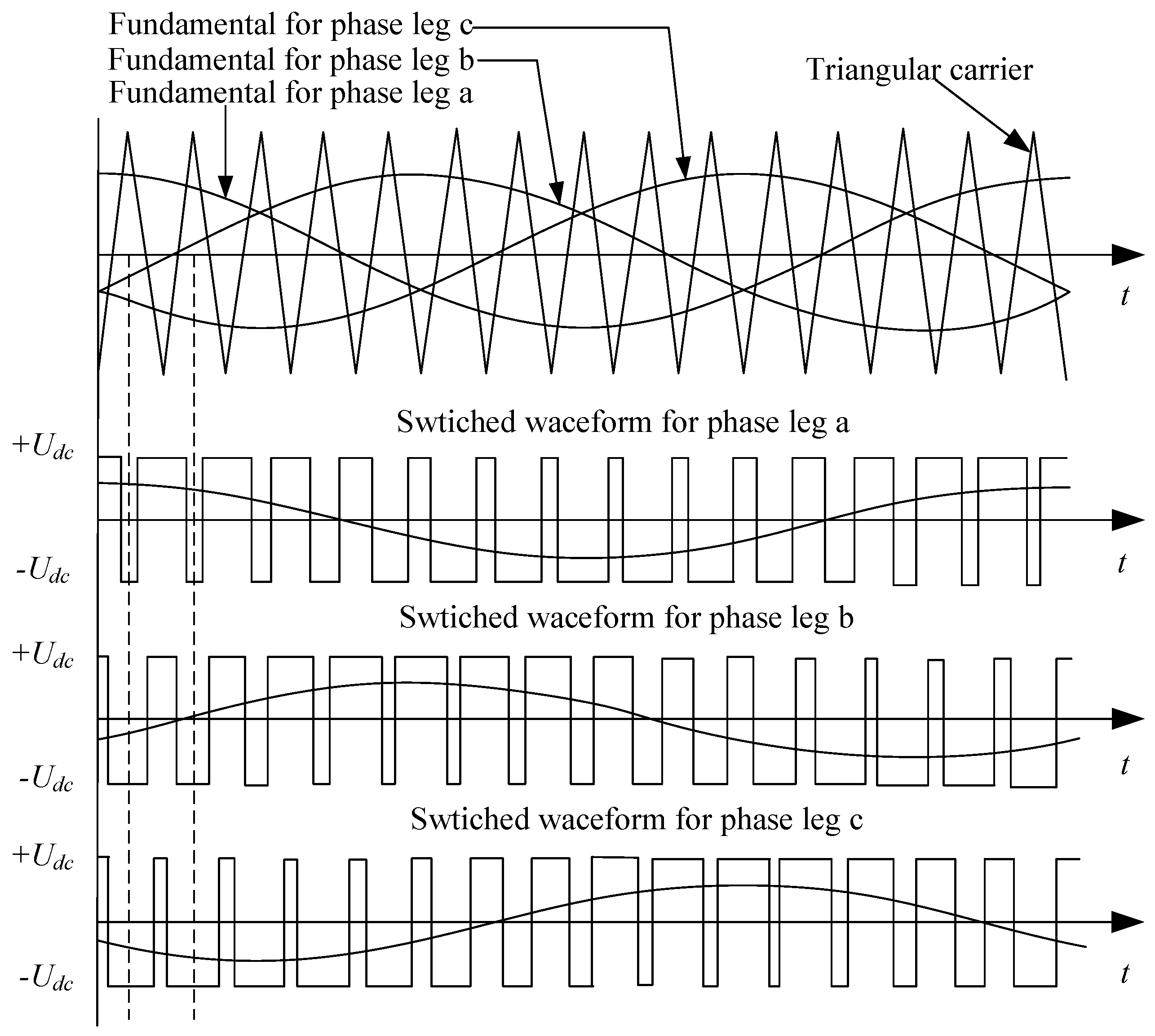Applsci 06 00425 g007