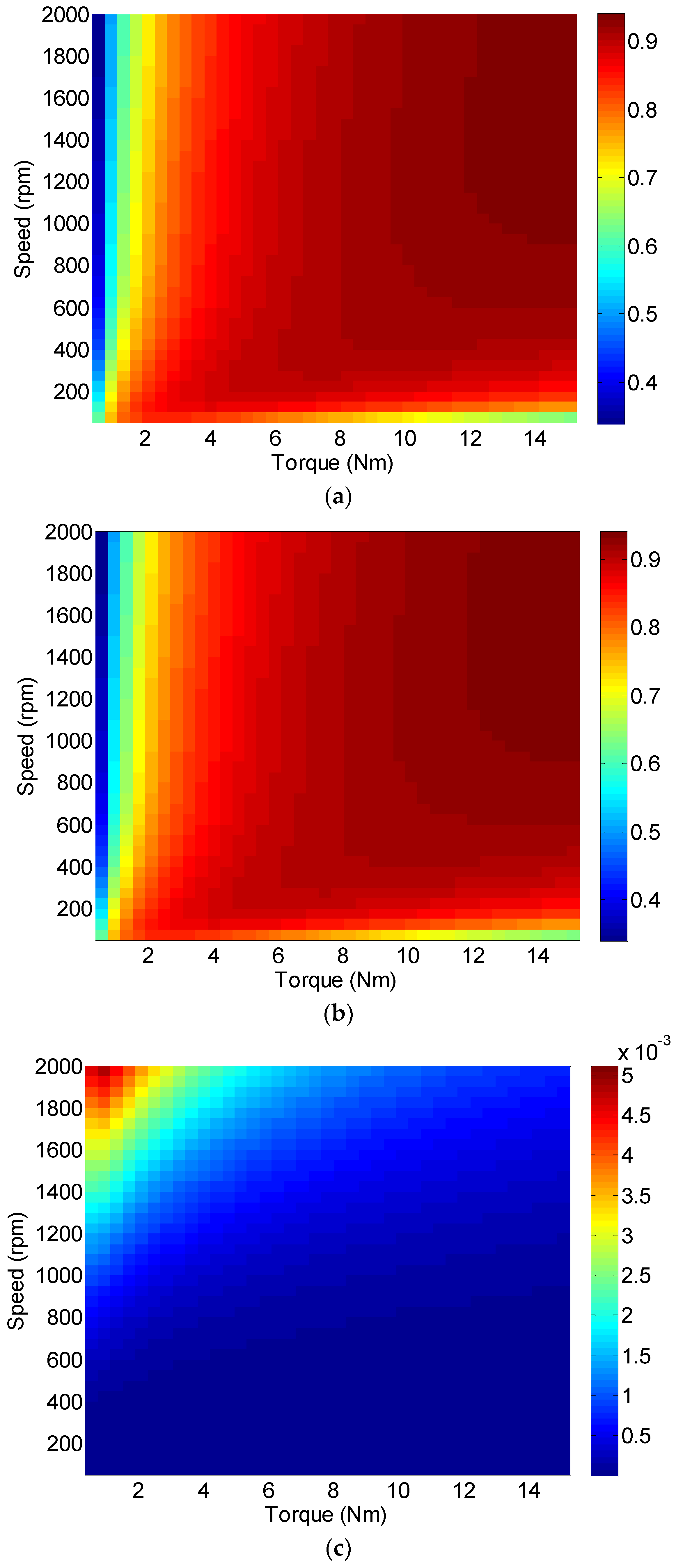 Applsci 06 00425 g012