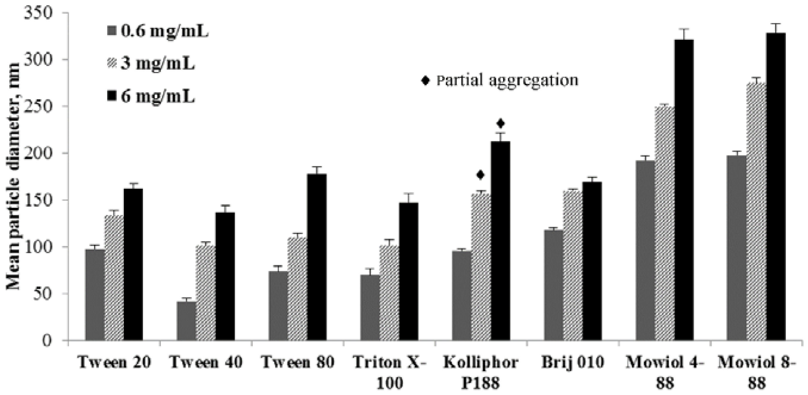Applsci 06 00444 g003