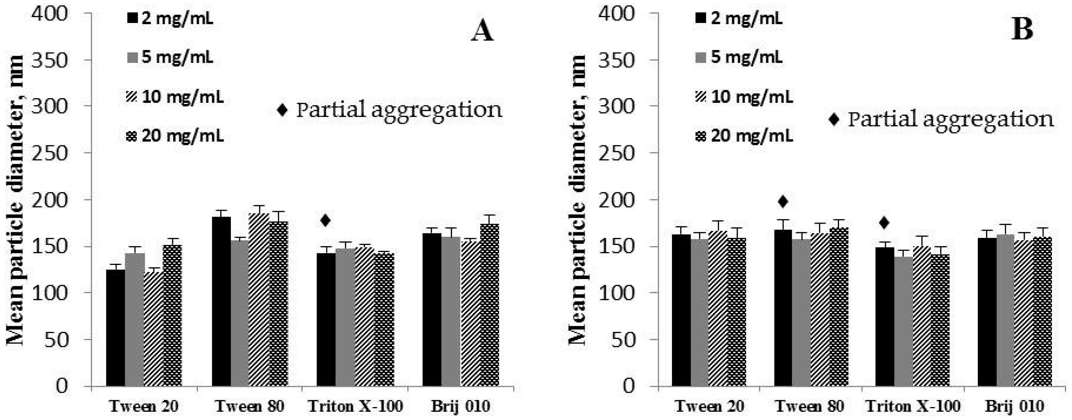 Applsci 06 00444 g005