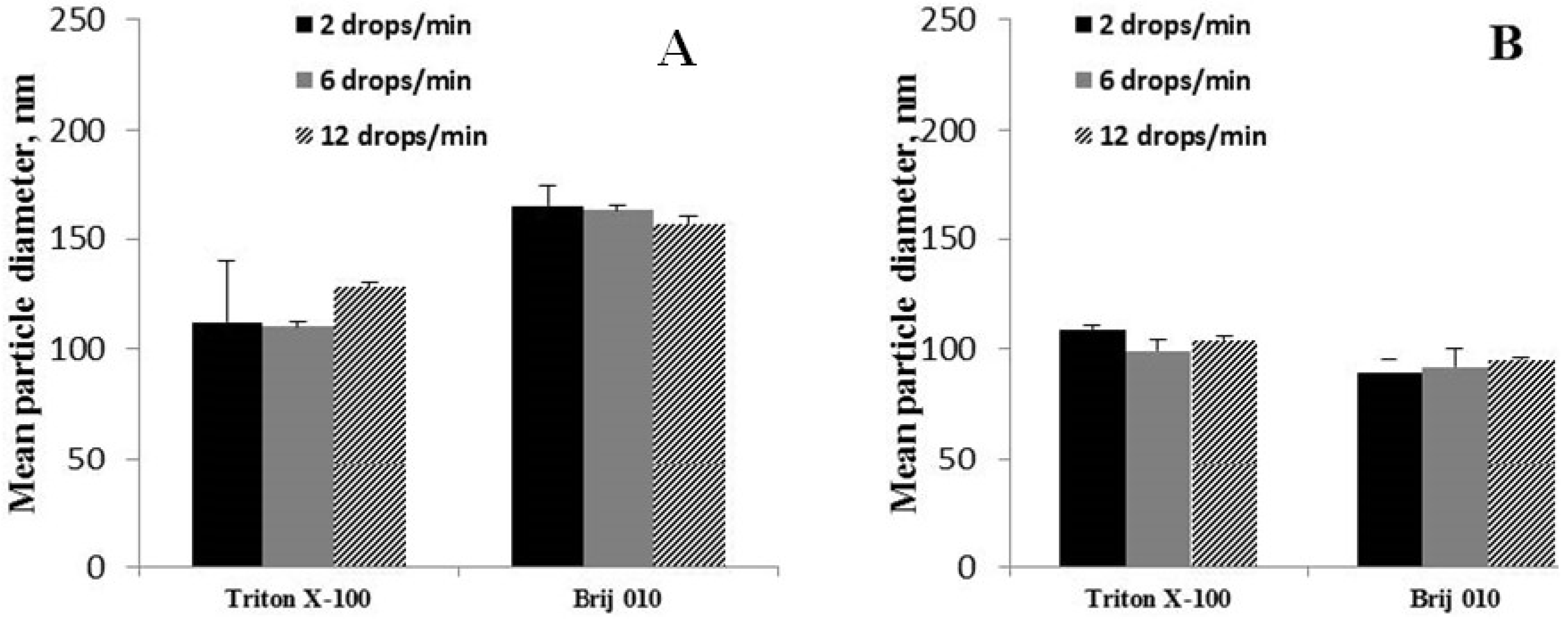 Applsci 06 00444 g006
