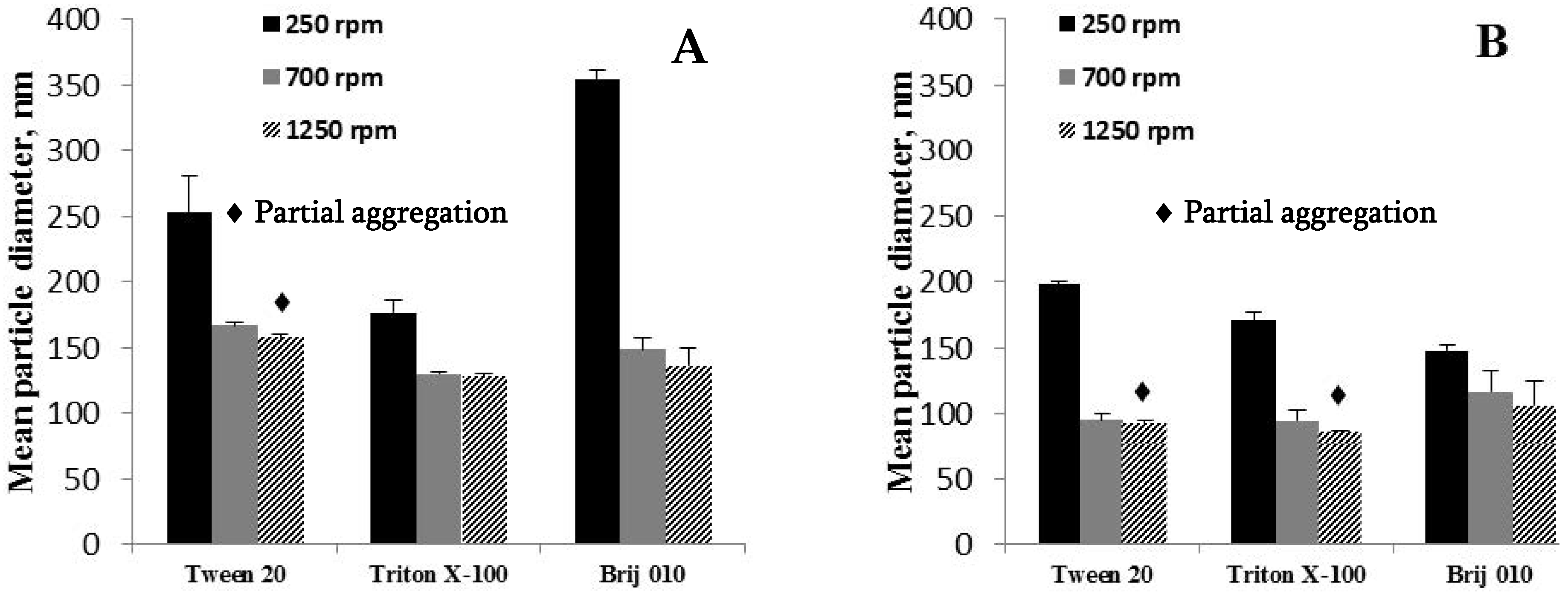 Applsci 06 00444 g007