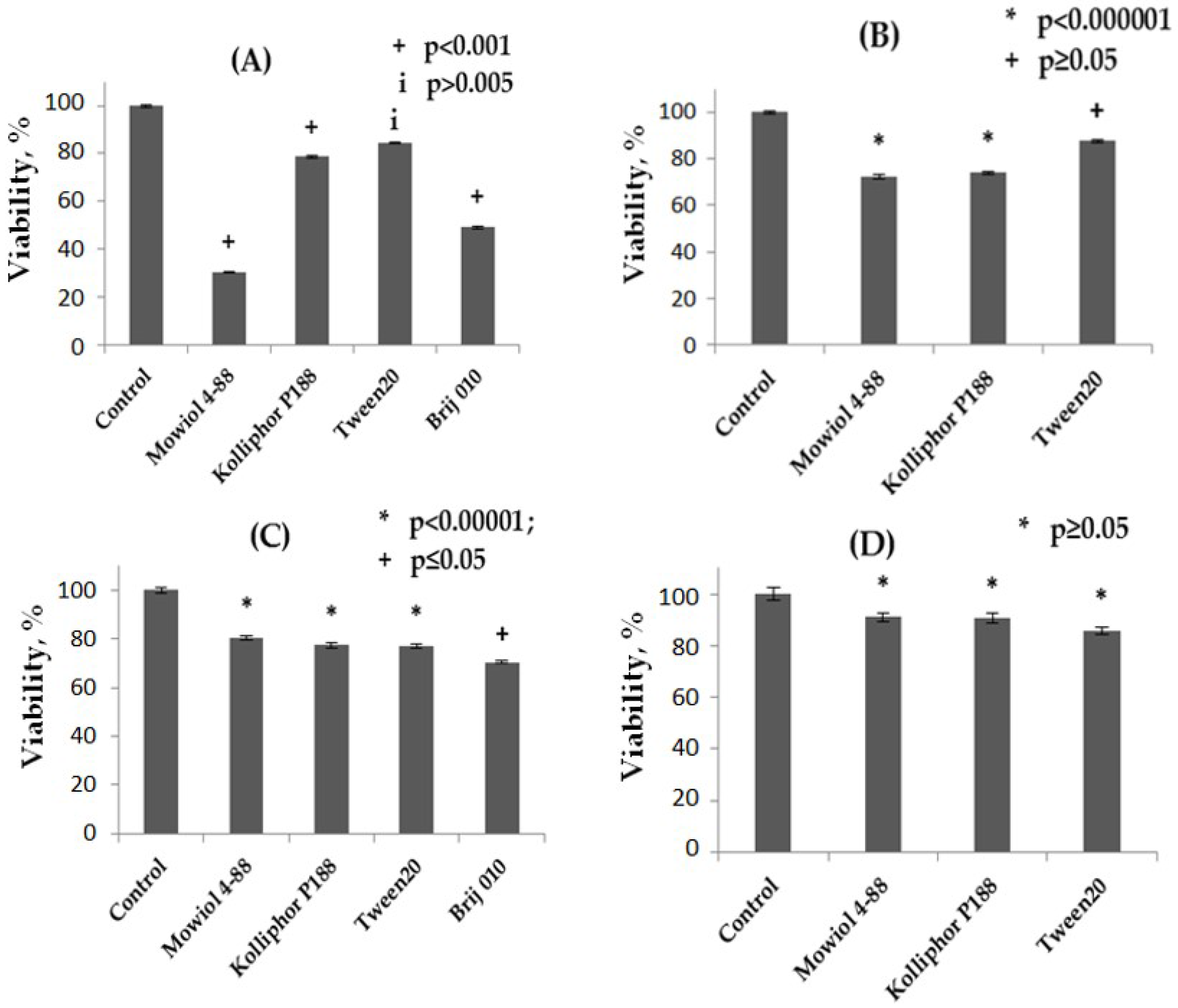Applsci 06 00444 g009