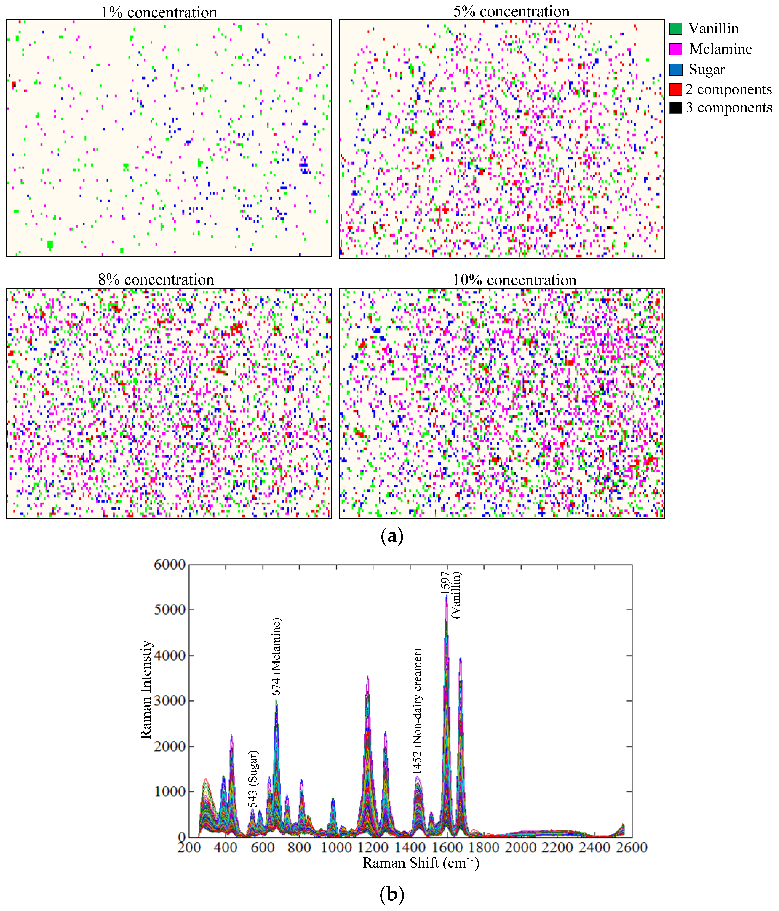 Applsci 07 00001 g005