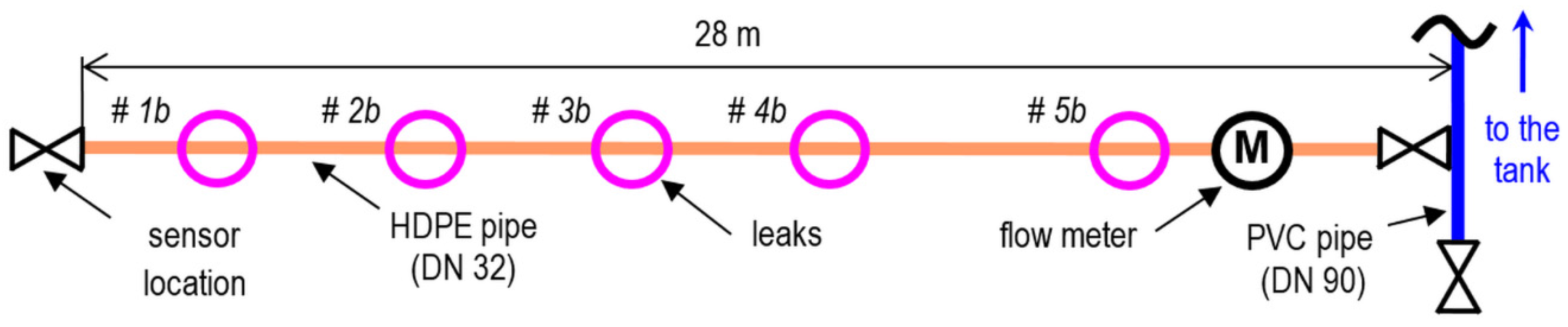 Applsci 07 00002 g007