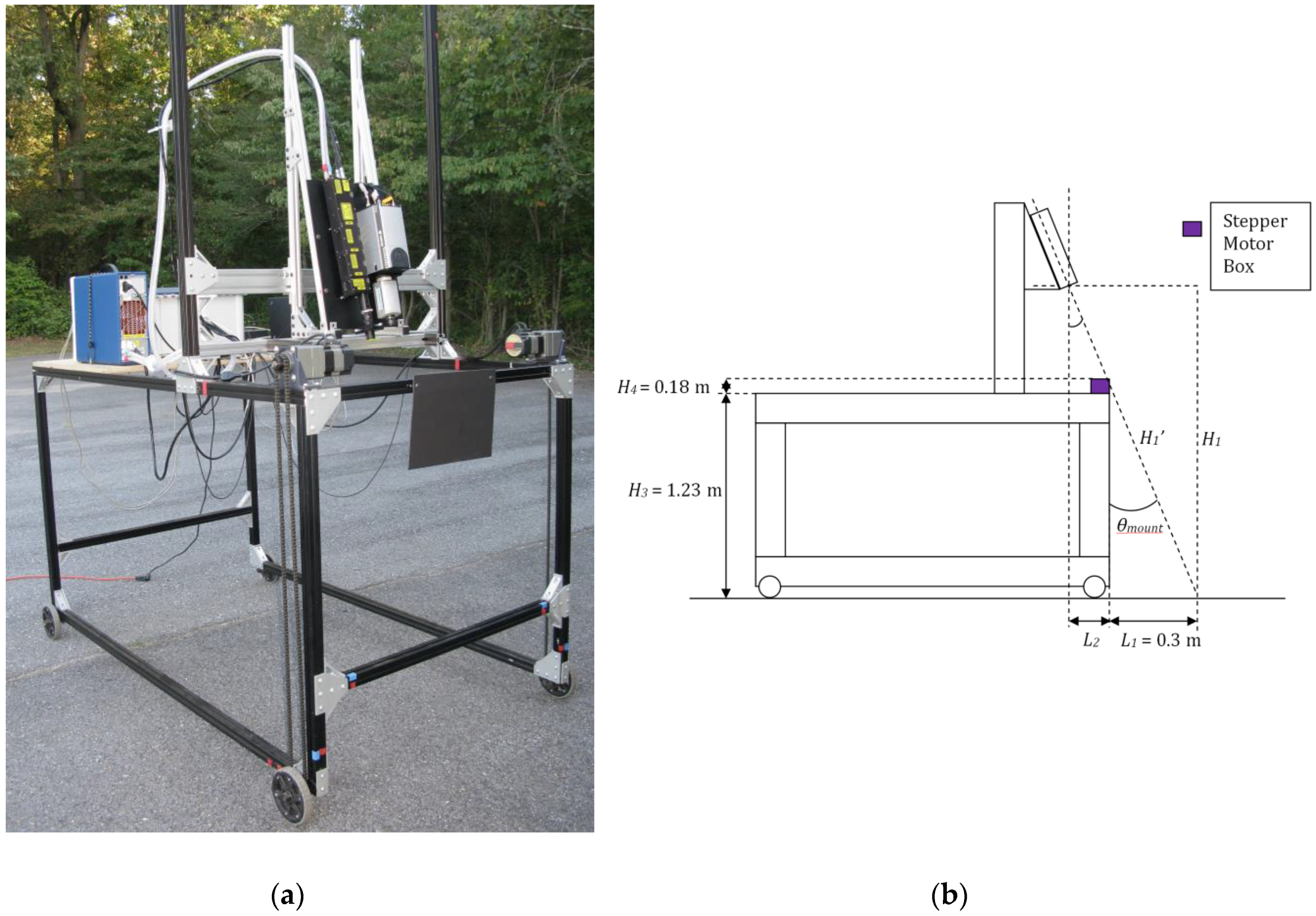 Applsci 07 00003 g001