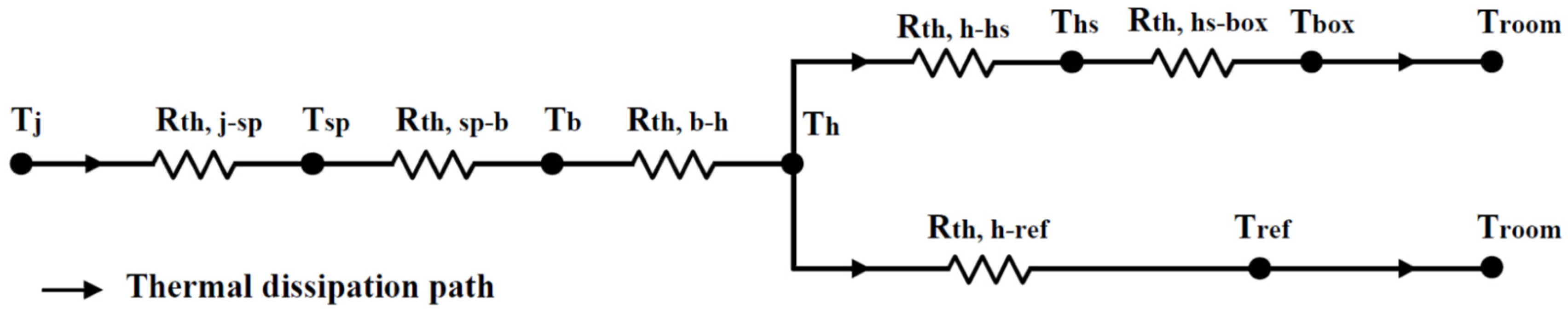 Applsci 07 00004 g002