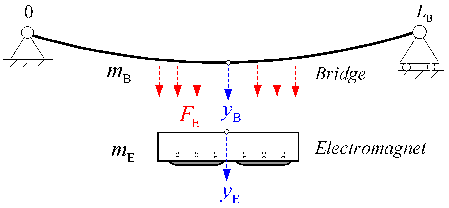 Applsci 07 00038 g001