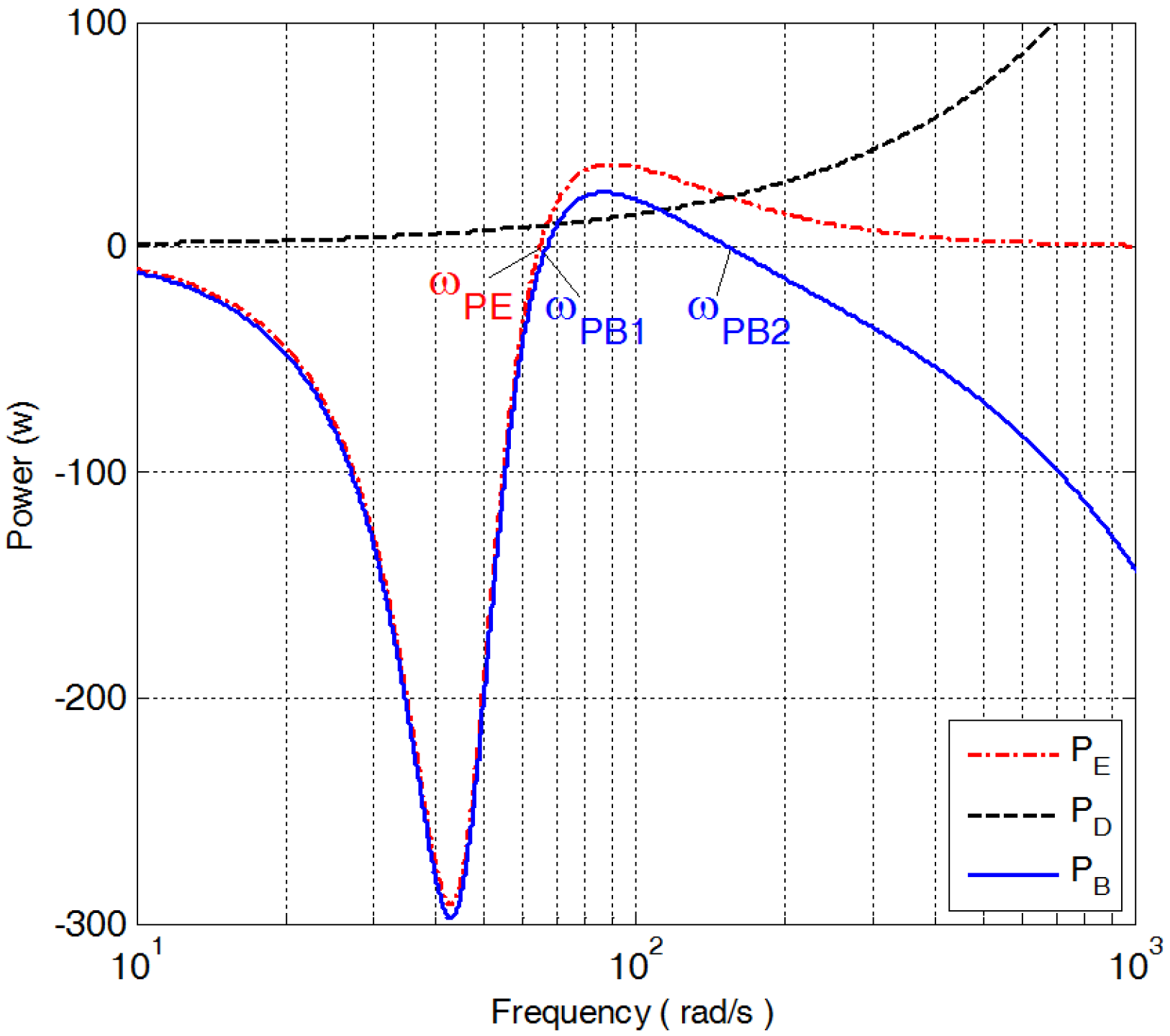 Applsci 07 00038 g004