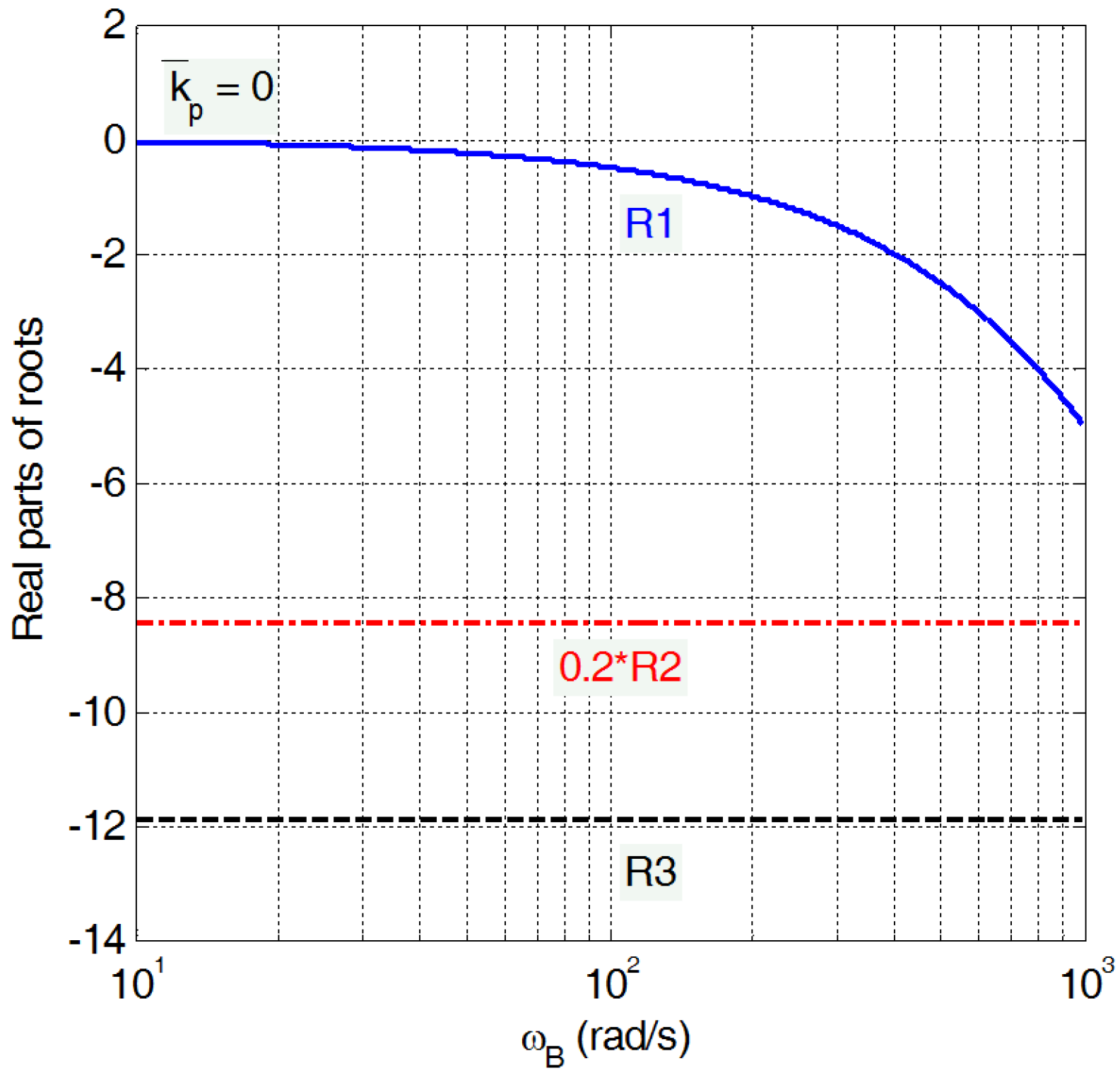 Applsci 07 00038 g006