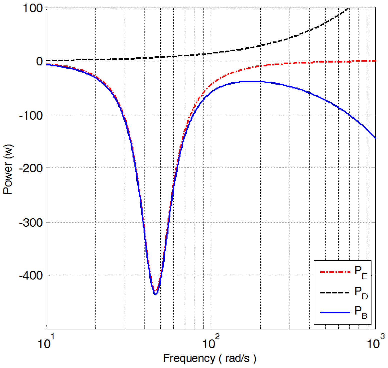 Applsci 07 00038 g007