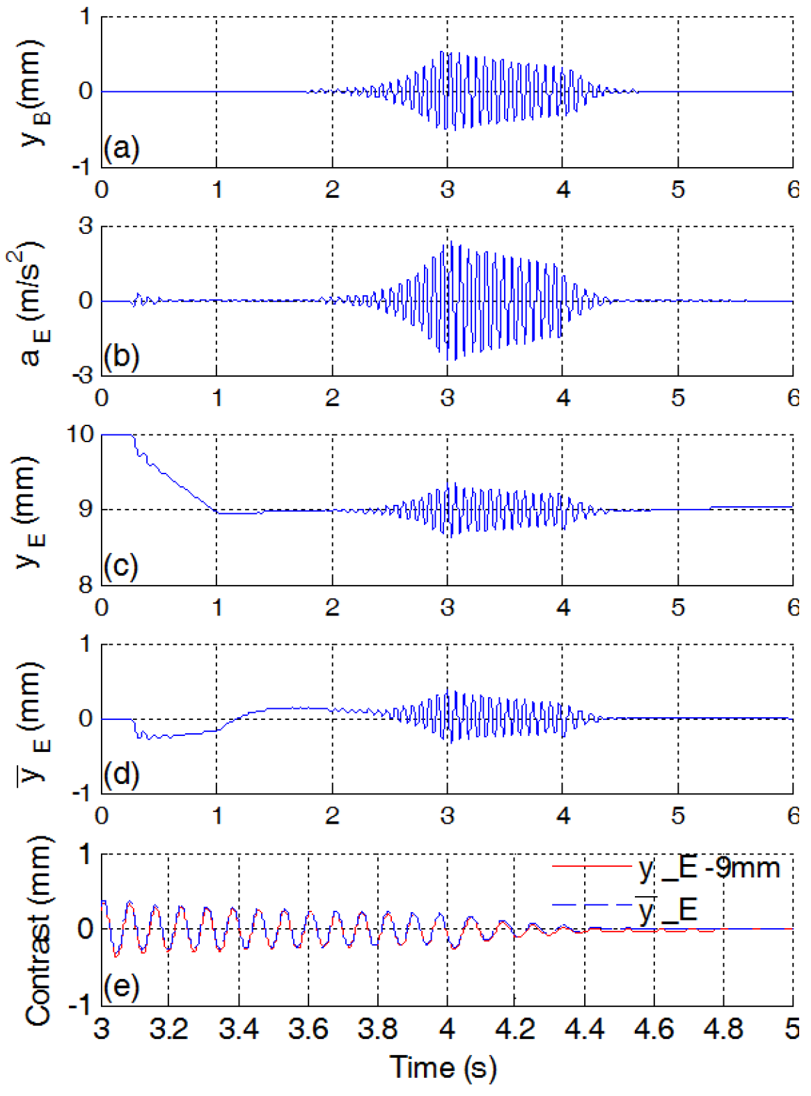 Applsci 07 00038 g011