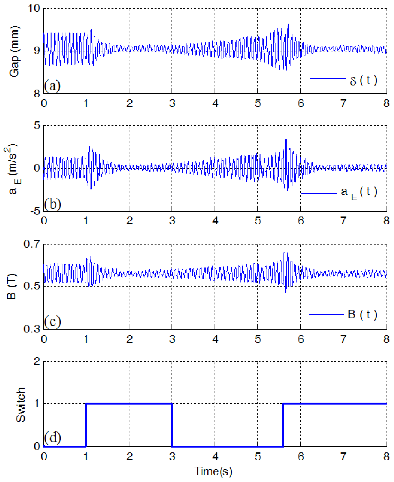 Applsci 07 00038 g013