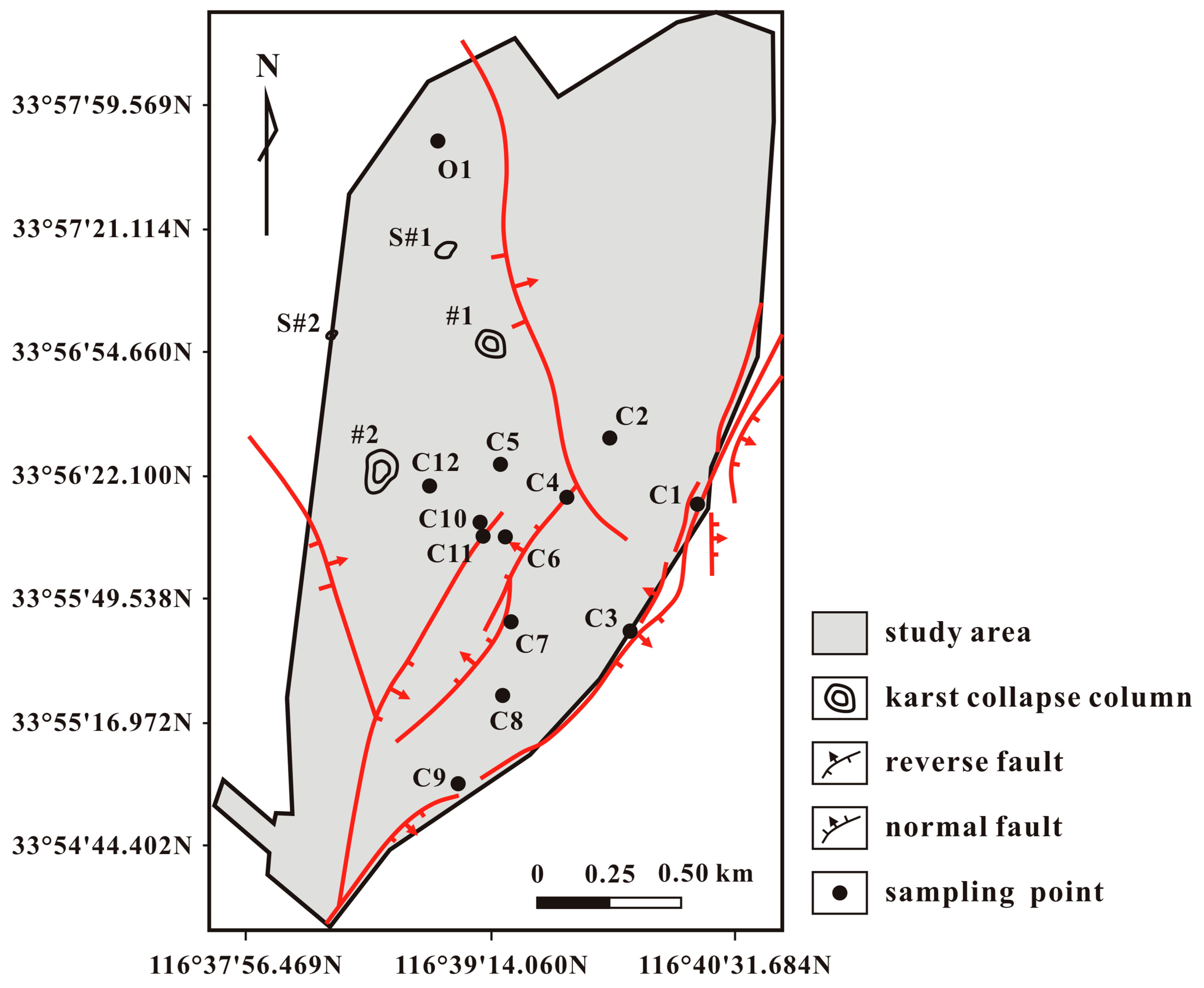 Applied Sciences Free Full Text Groundwater Mixing Process Applied Sciences Free Full Text Groundwater Mixing Process