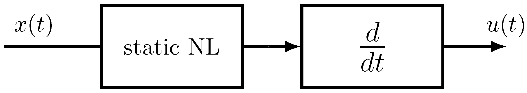 Applsci 07 00050 g001