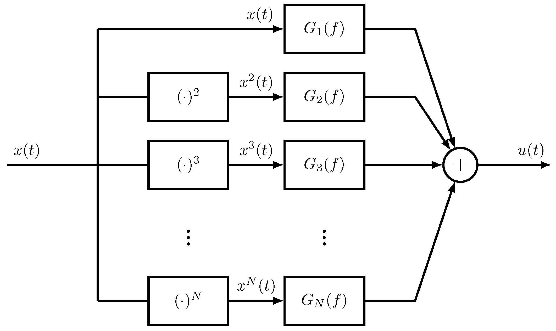 Applsci 07 00050 g002