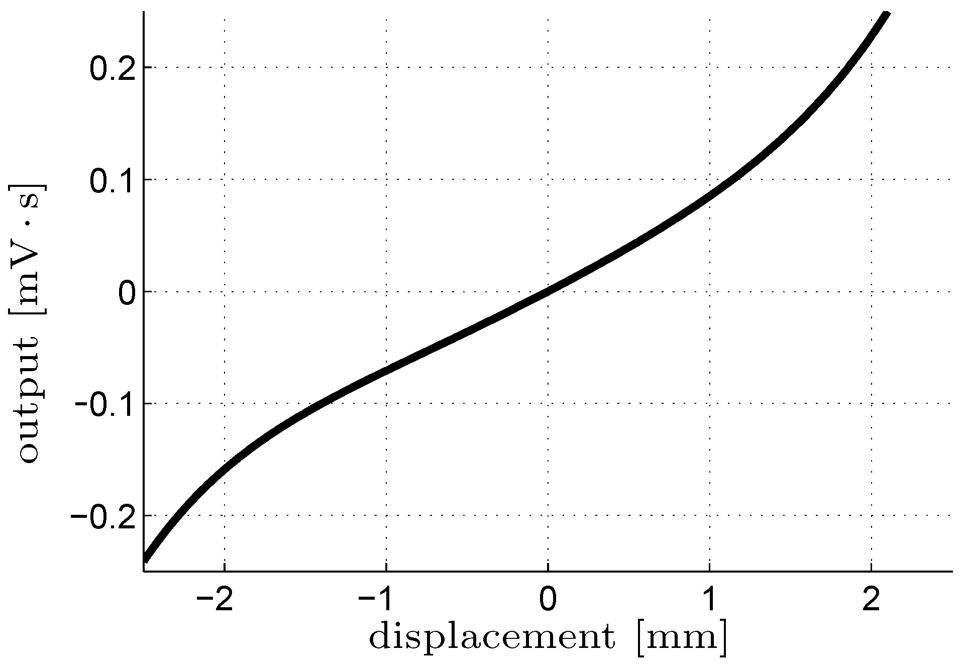 Applsci 07 00050 g008