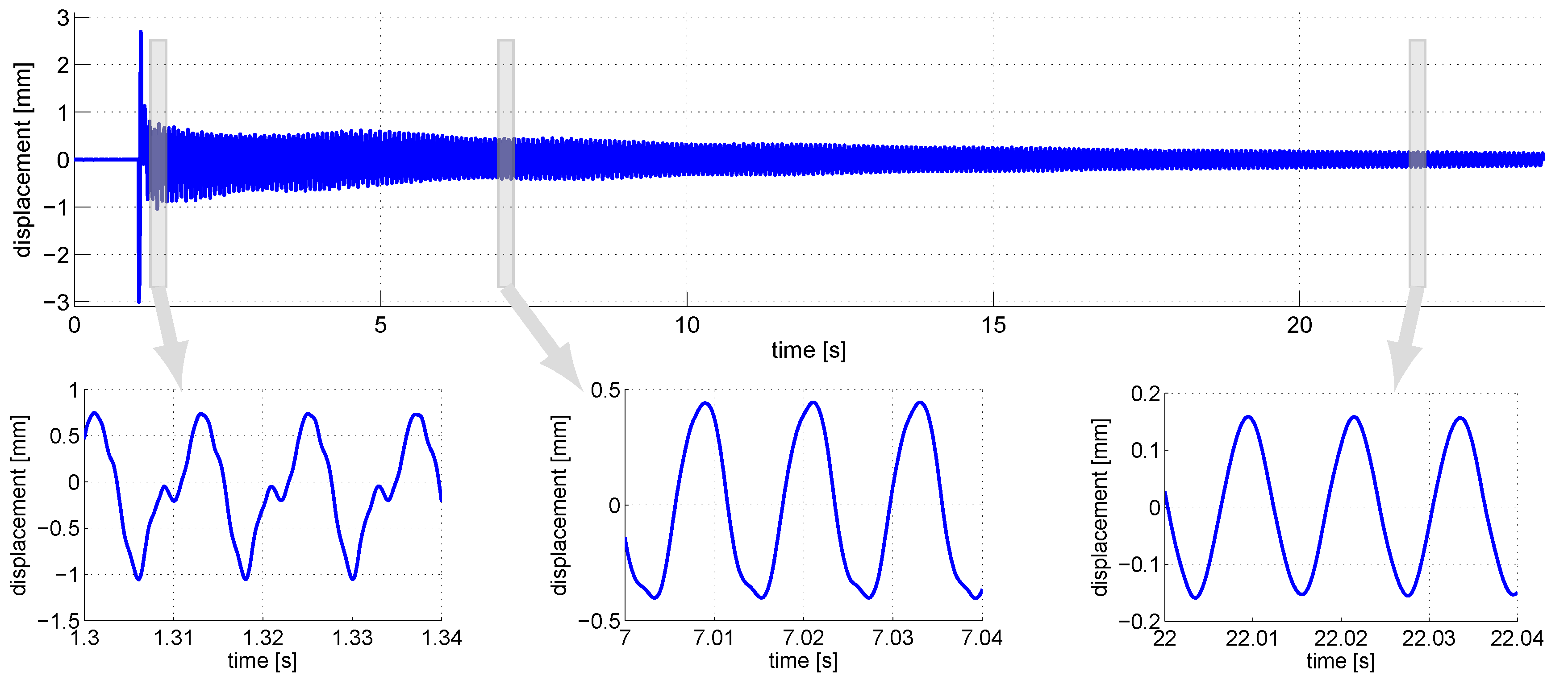 Applsci 07 00050 g010