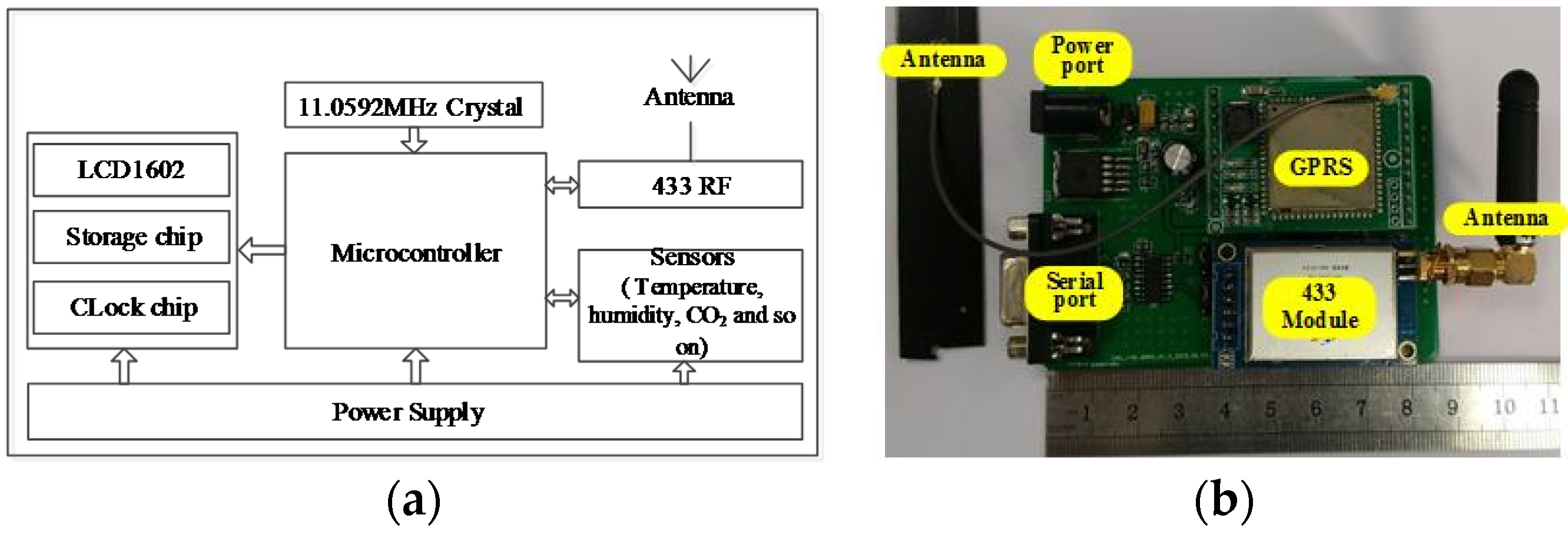 Applsci 07 00133 g002