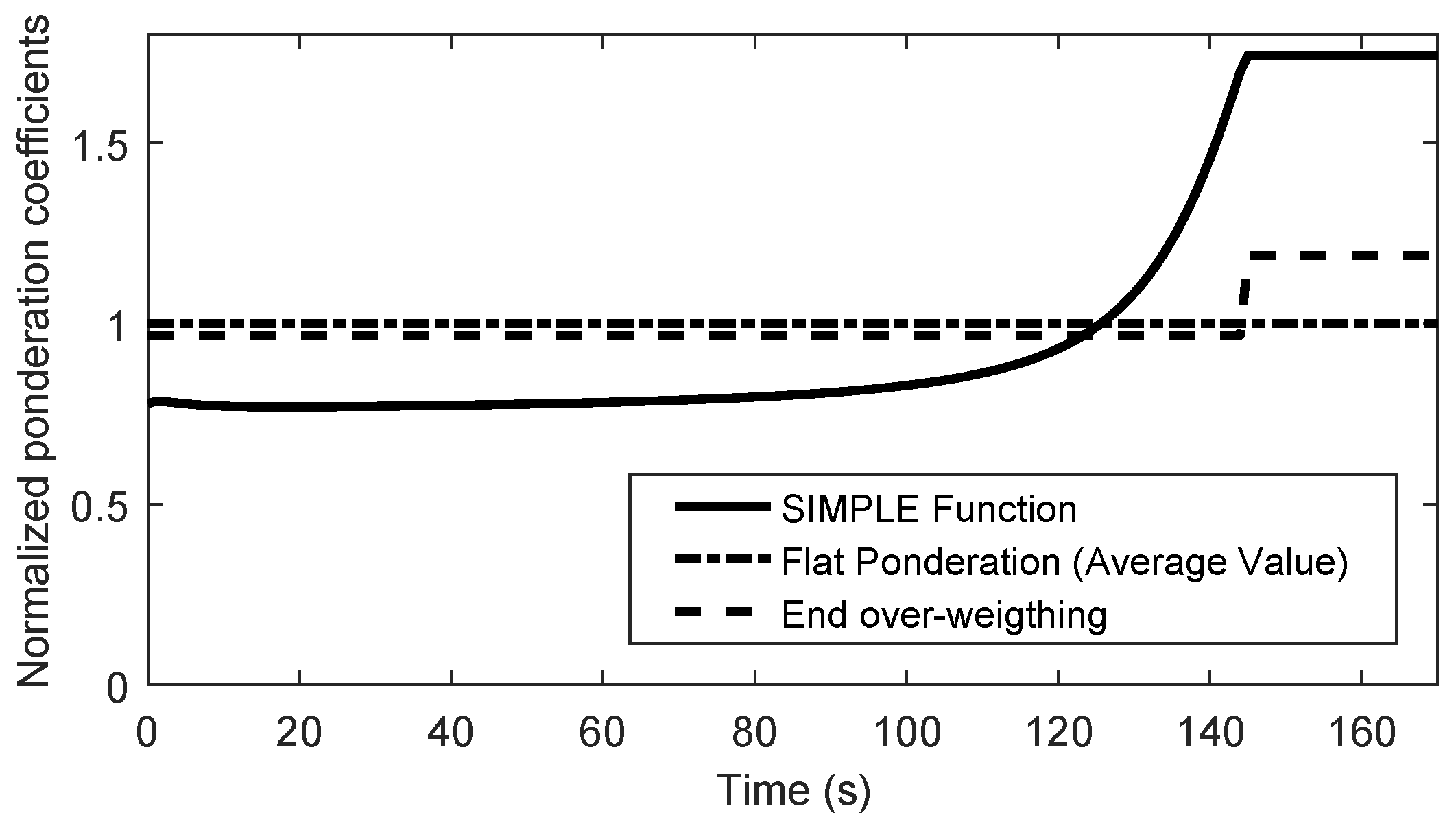 Applsci 07 00144 g004