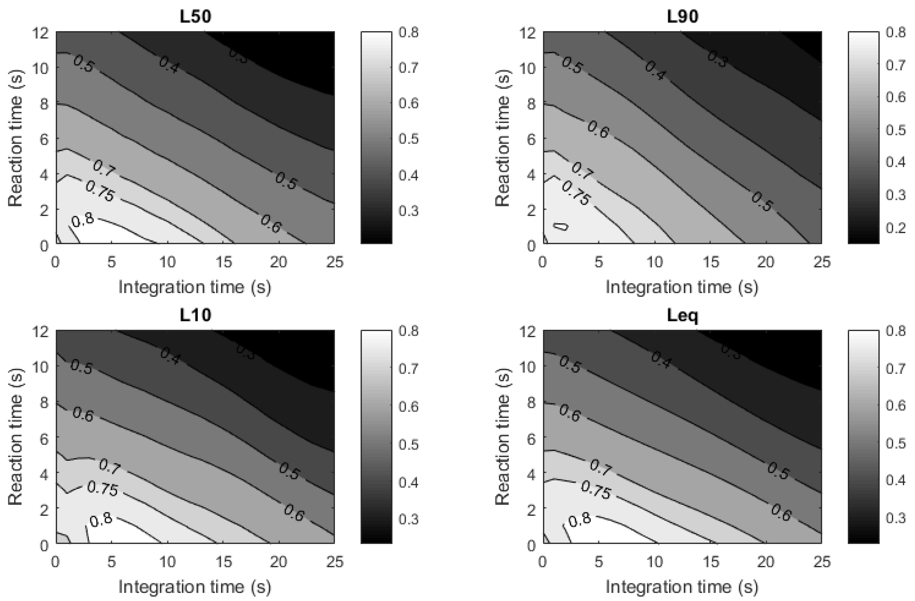 Applsci 07 00144 g006