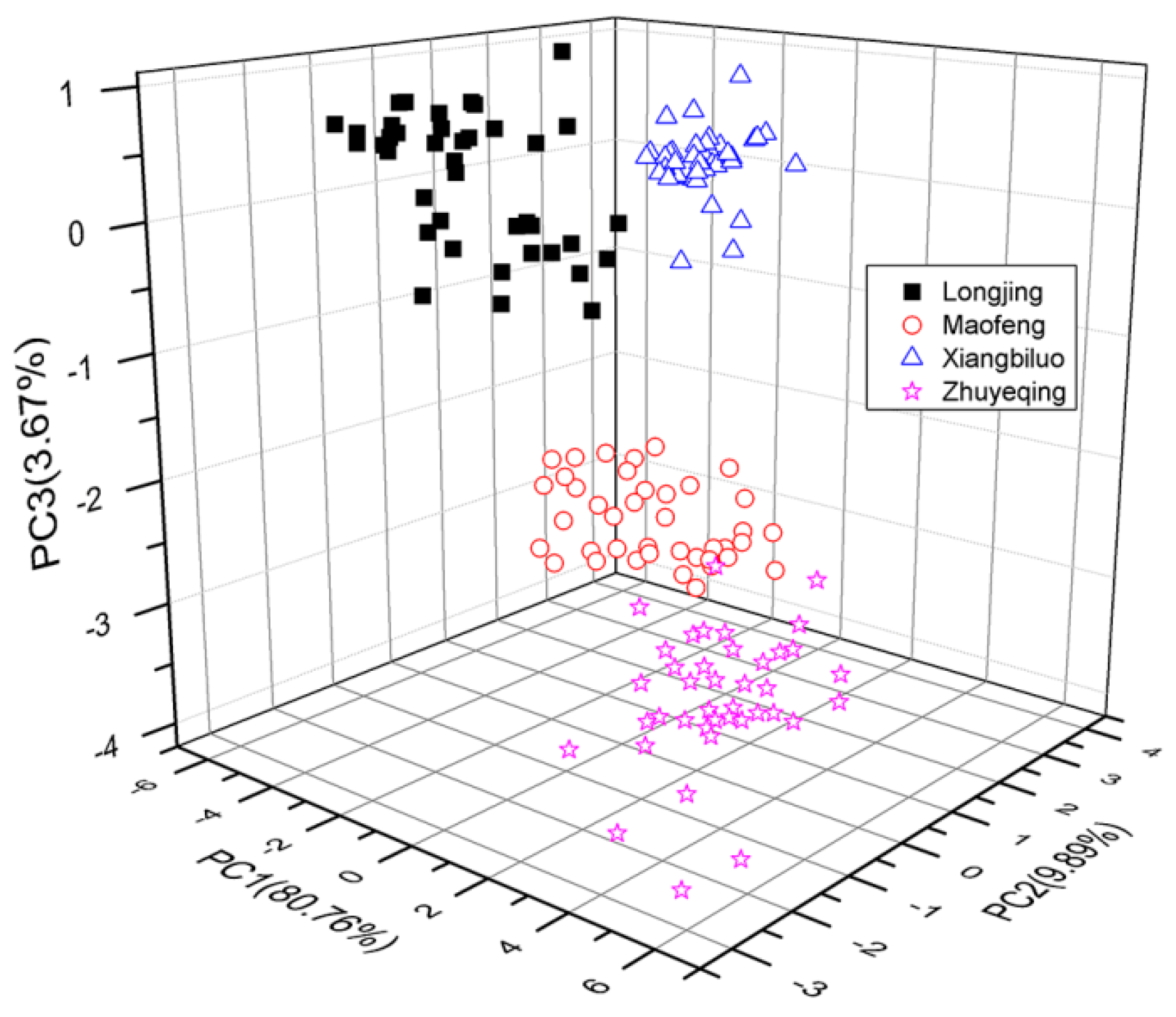 Research paper on genetic algorithm