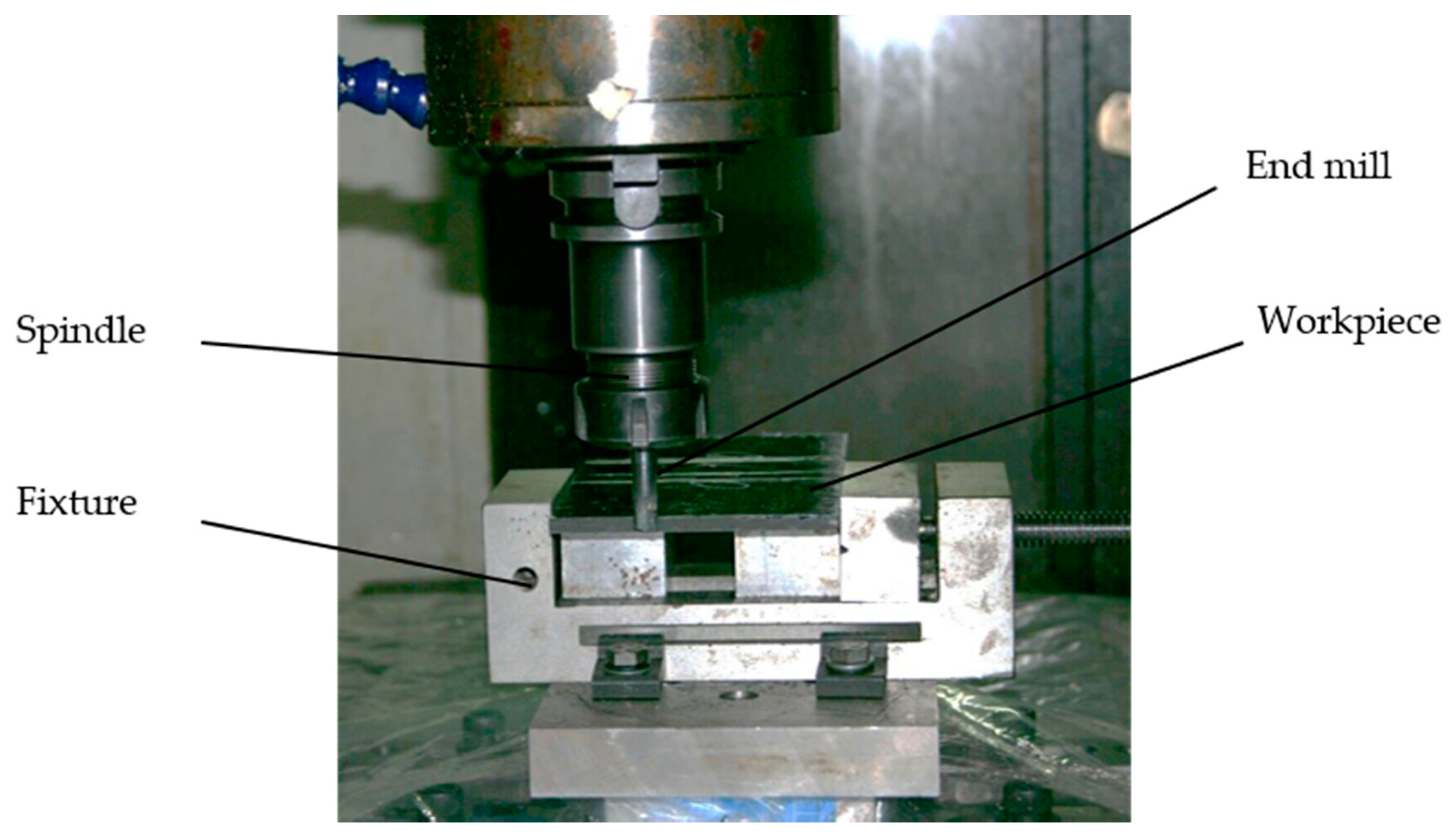 Applied Sciences | Free Full-Text | Surface Quality of Staggered PCD