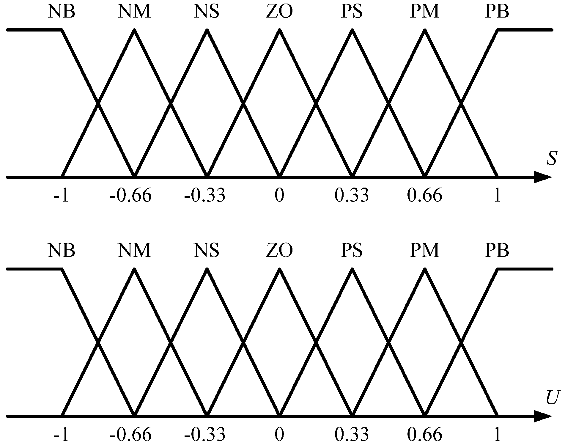 Applsci 07 00240 g003