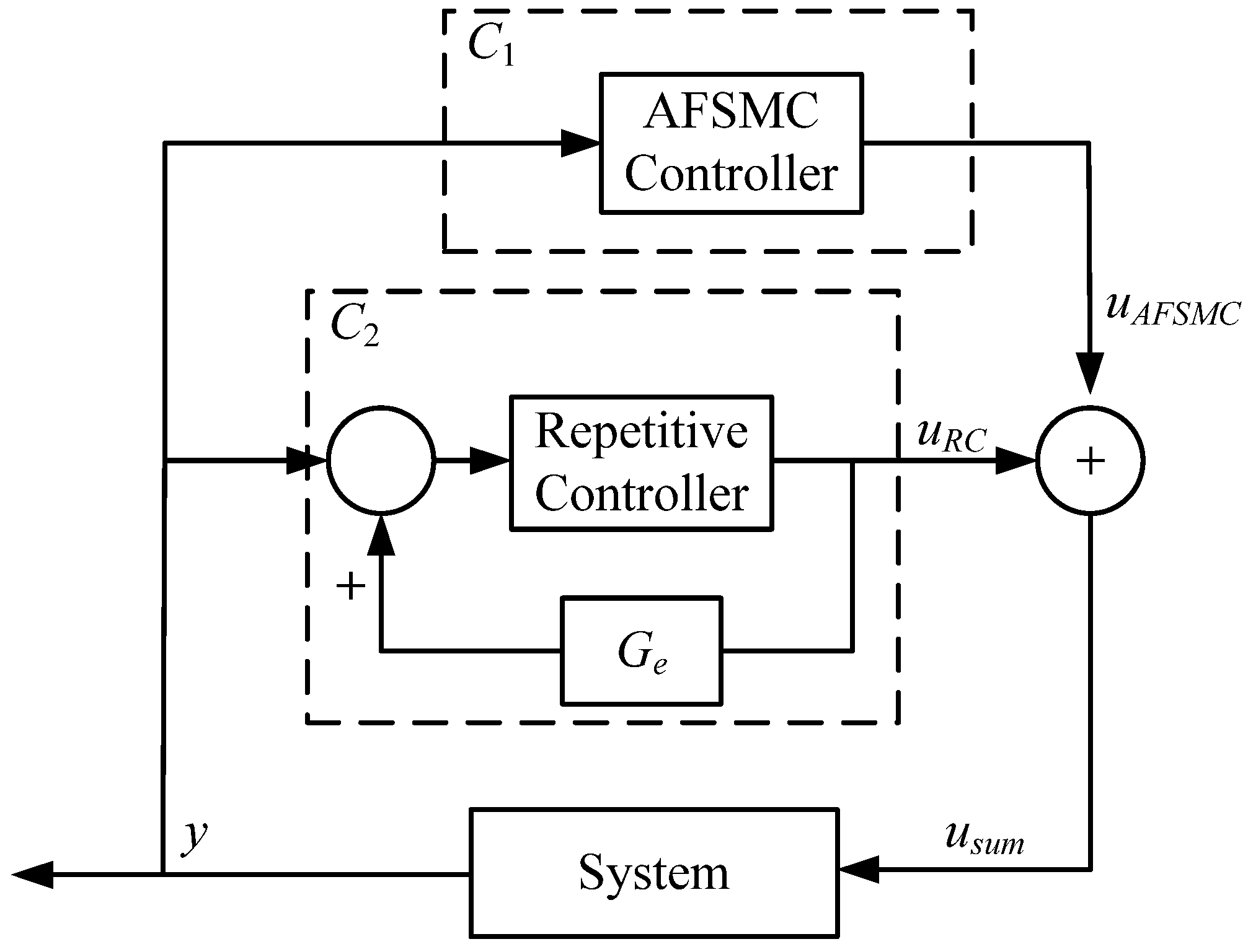 Applsci 07 00240 g004