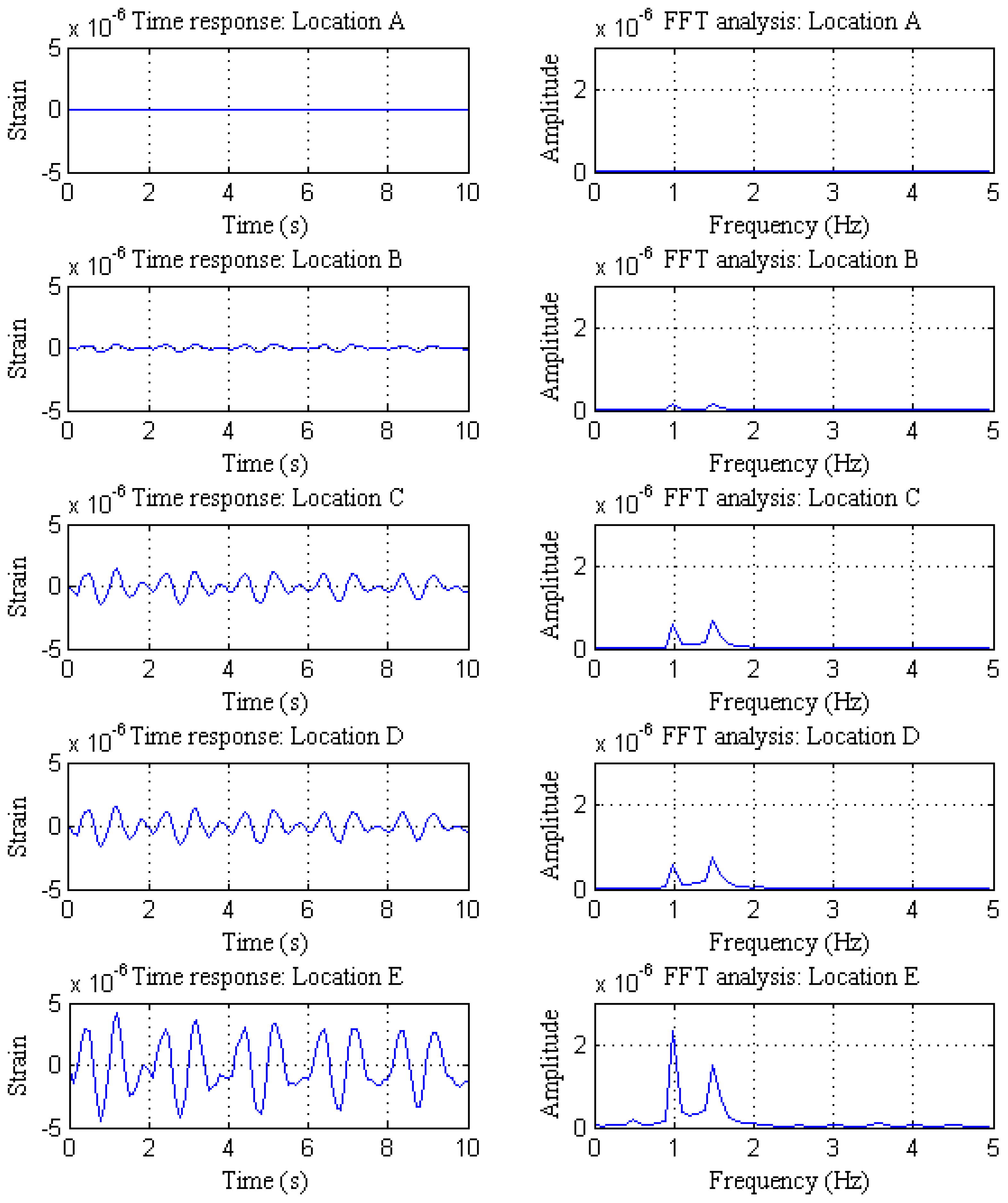 Applsci 07 00240 g009