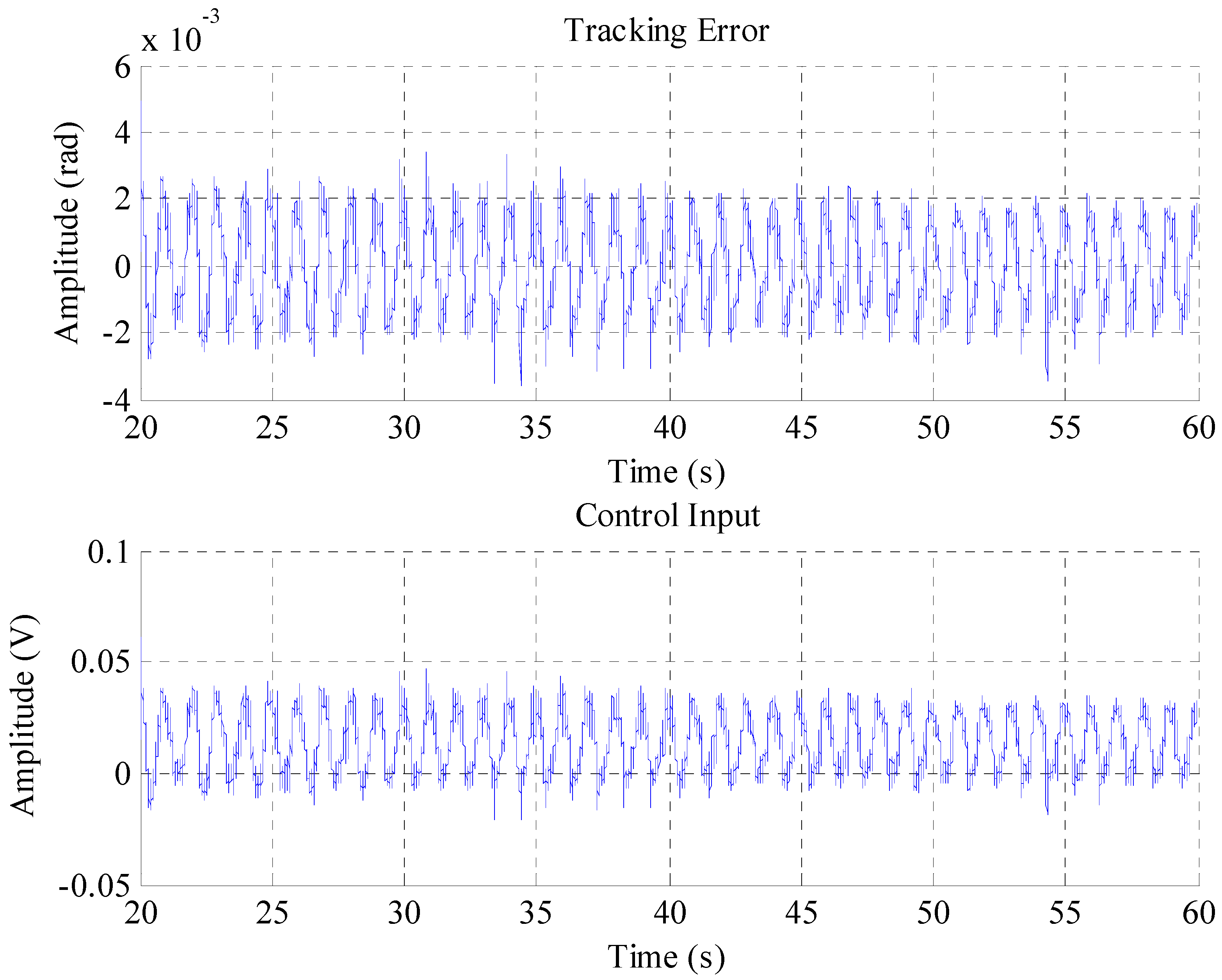 Applsci 07 00240 g010