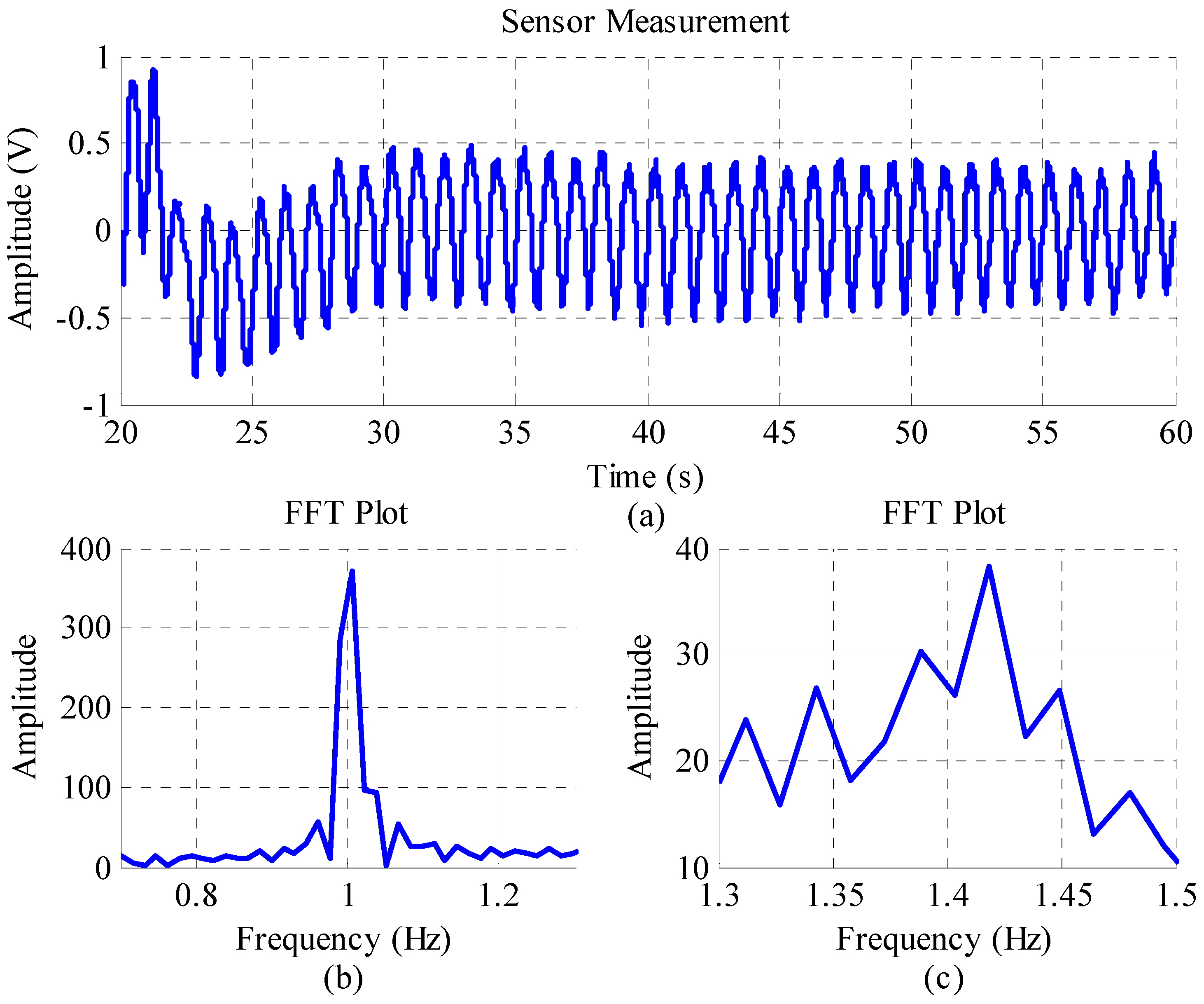 Applsci 07 00240 g011