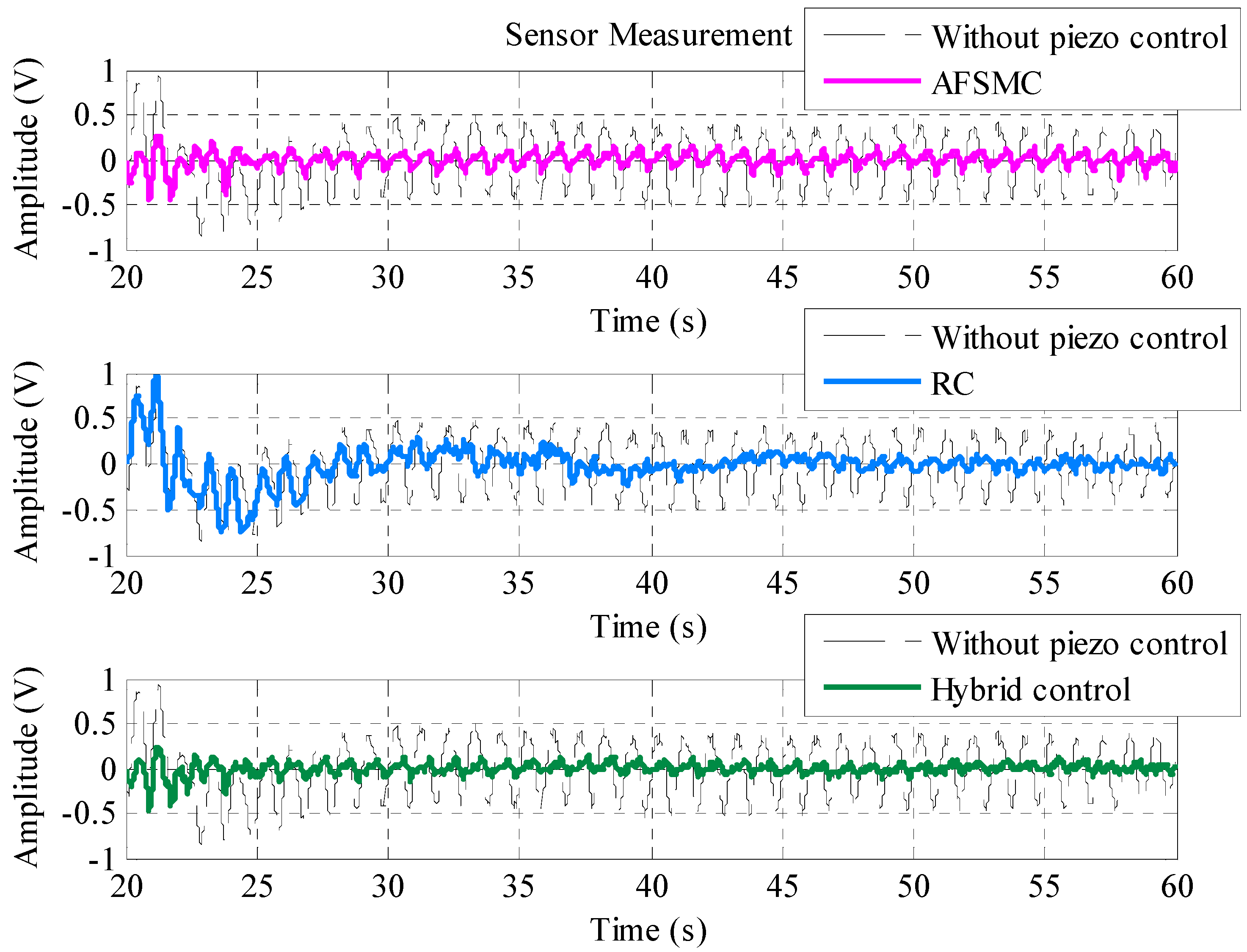 Applsci 07 00240 g012