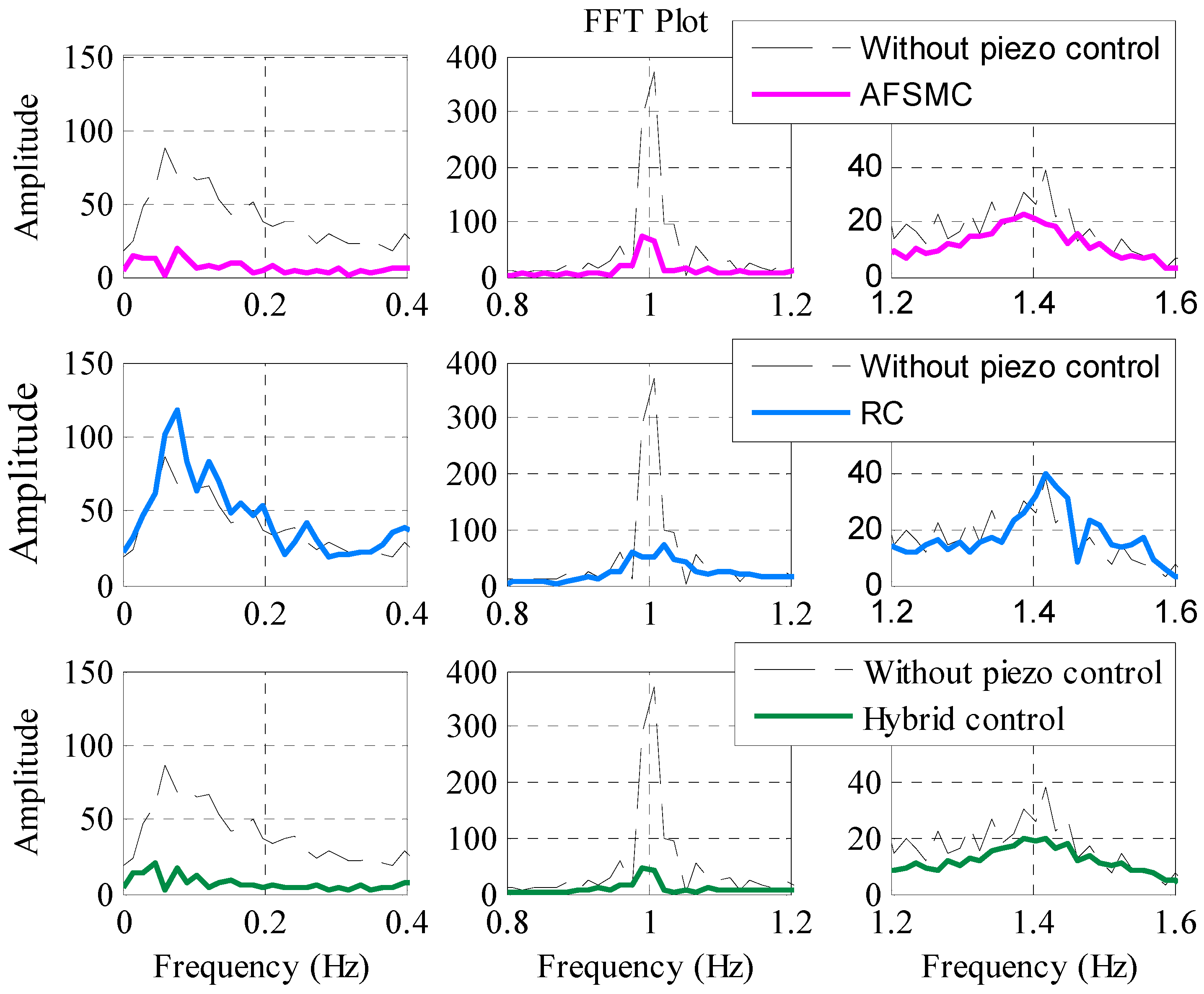 Applsci 07 00240 g013
