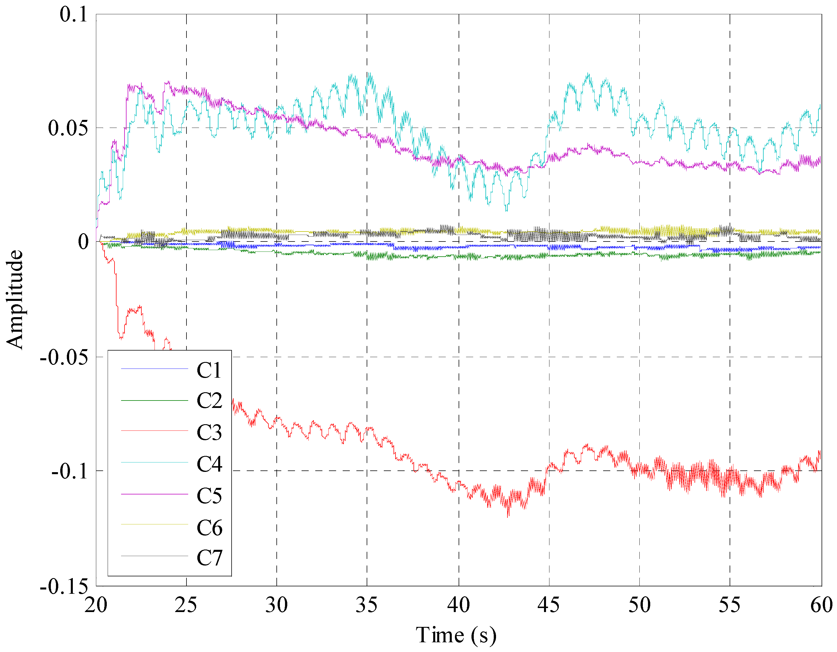 Applsci 07 00240 g015